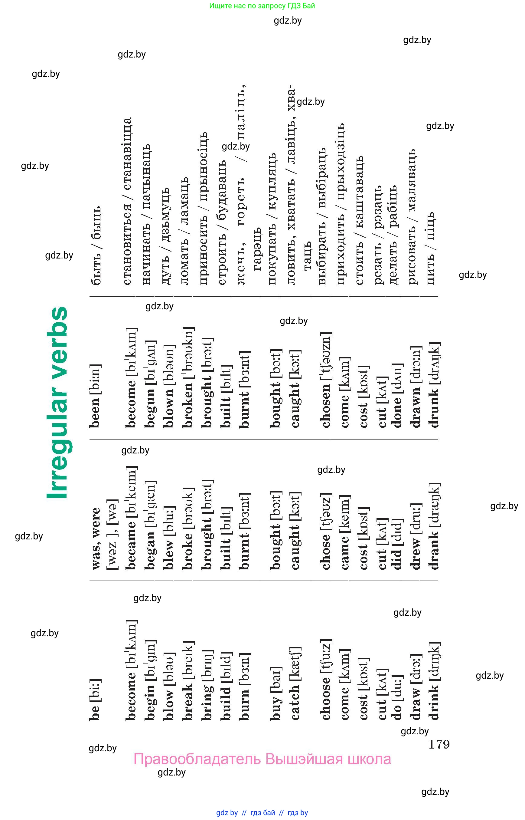 Английский язык (english), 7 класс Учебник (Student's book), авторы: Демченко Наталья Валентиновна, Севрюкова Татьяна Юрьевна, Юхнель Наталья Валентиновна, Наумова Елена Георгиевна, Манешина А В, Маслёнченко Н А, издательство Вышэйшая школа, Минск, 2019, оранжевого цвета, страница 179