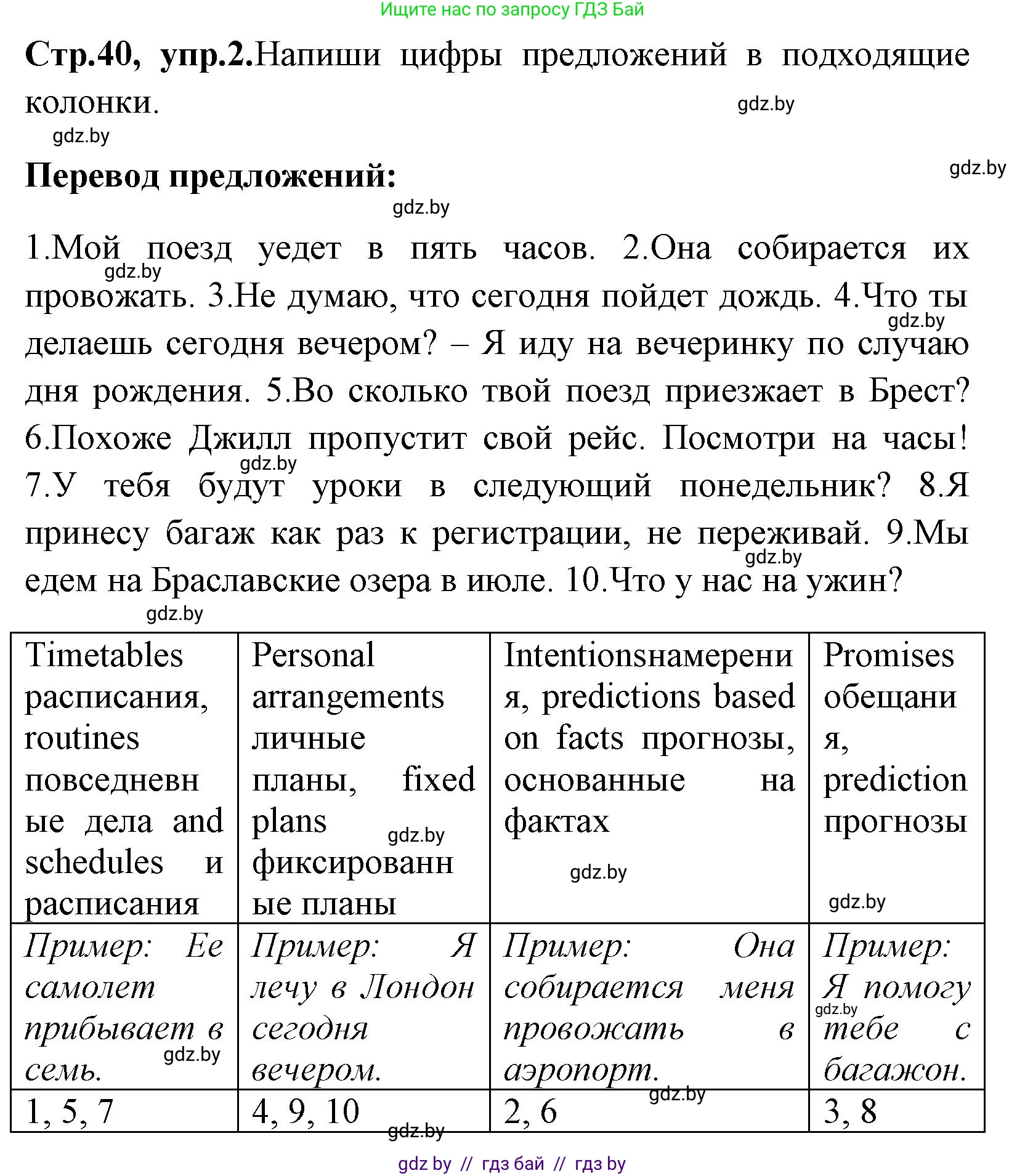 Английский язык (english), 7 класс практикум (activity book ), авторы: Юхнель Наталья Валентиновна, Наумова Елена Георгиевна, Демченко Наталья Валентиновна, Романчук Вероника Романовна, Гуськов А Л, Волков Андрей Валерьевич, издательство Аверсэв, Минск, 2023, Часть ( Part) 2, страница 40, номер 2, Решение