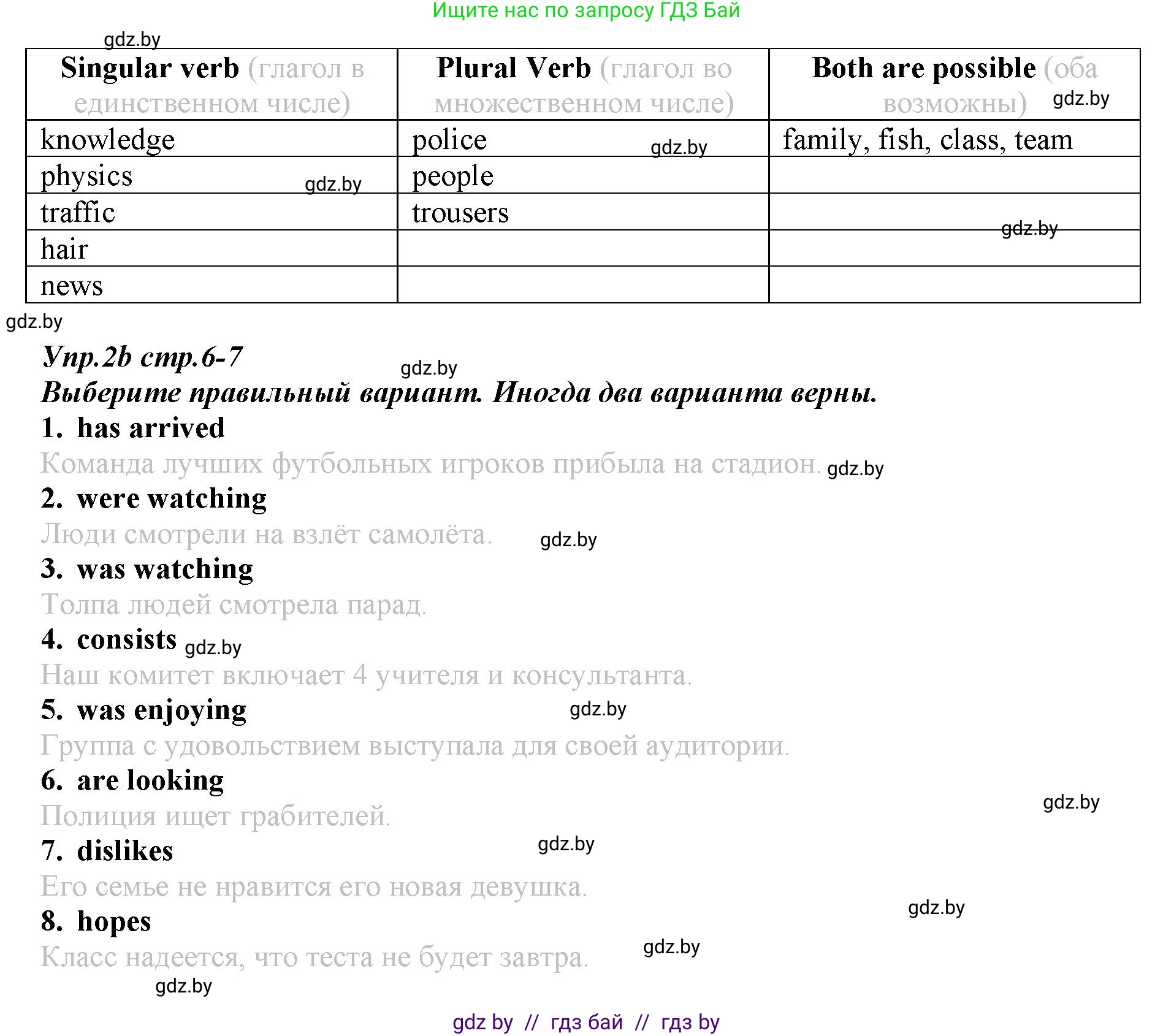 Английский язык (english), 9 класс Рабочая тетрадь (workbook), авторы: Демченко Наталья Валентиновна, Юхнель Наталья Валентиновна, Малиновская Елена Александровна, Романчук Вероника Романовна, Бушуева Эдите Владиславовна, Наумова Елена Георгиевна, Яковчиц Т Н, издательство Аверсэв, Минск, 2022, зелёного цвета, Часть ( Part) 1, страница 6, номер 2, Решение (продолжение 2)