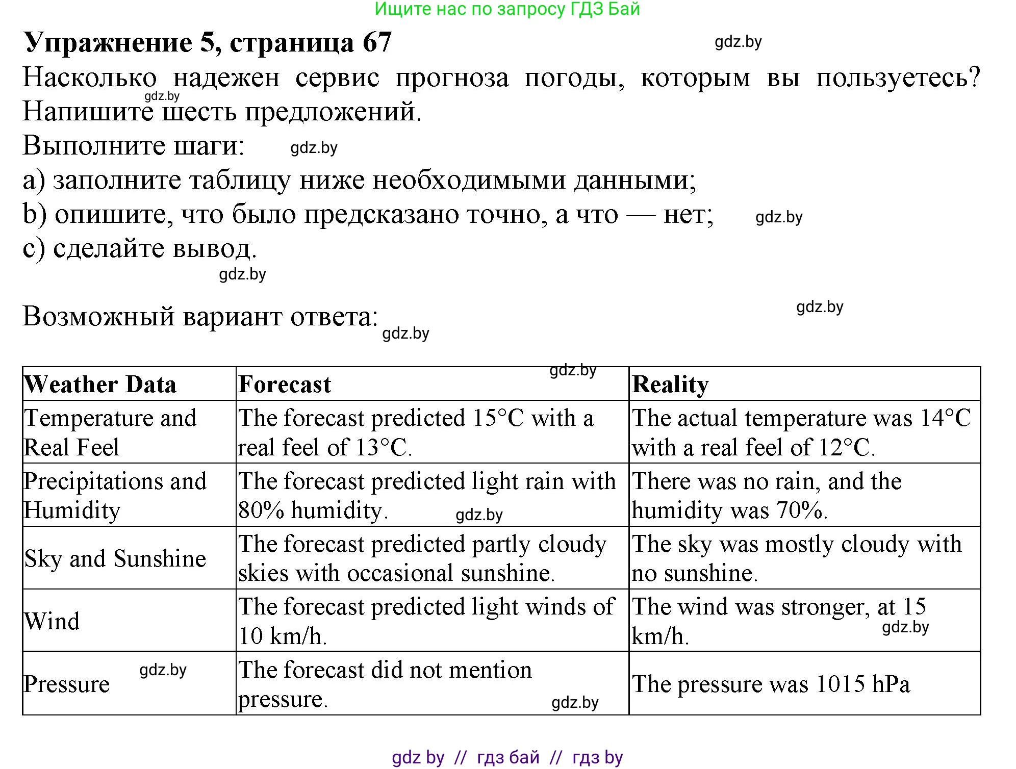 Английский язык (english), 9 класс Тетрадь по грамматике (grammar), авторы: Севрюкова Татьяна Юрьевна, Бушуева Эдите Владиславовна, Юхнель Наталья Валентиновна, издательство Аверсэв, Минск, 2021, страница 67, номер 5, Решение