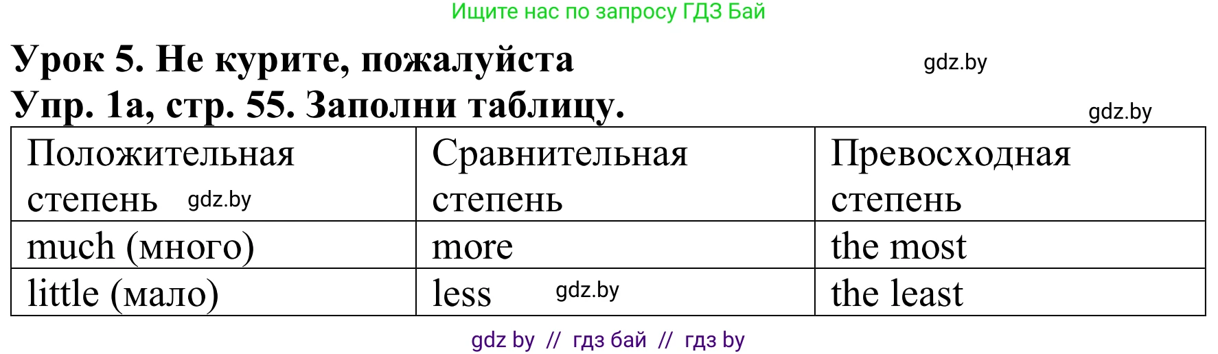 Английский язык (english), 9 класс Рабочая тетрадь (workbook), авторы: Лапицкая Людмила Михайловна (Lapitskaya Ludmila), Демченко Наталья Валентиновна, Волков Андрей Валерьевич, Калишевич Алла Ивановна, Севрюкова Татьяна Юрьевна, Юхнель Наталья Валентиновна, издательство Аверсэв, Минск, 2019, голубого цвета, Часть ( Part) 1, страница 55, номер 1a, Решение