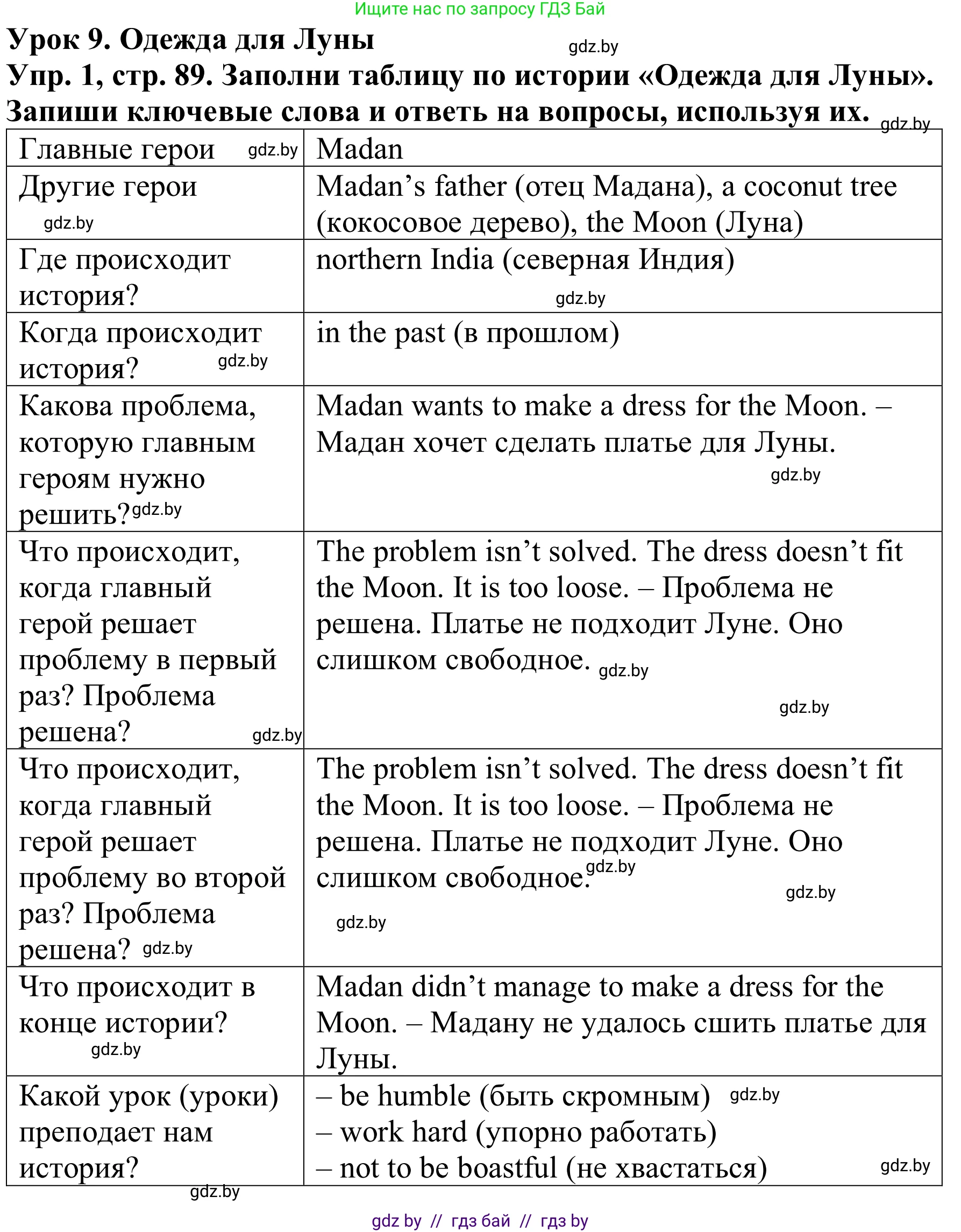 Английский язык (english), 9 класс Рабочая тетрадь (workbook), авторы: Лапицкая Людмила Михайловна (Lapitskaya Ludmila), Демченко Наталья Валентиновна, Волков Андрей Валерьевич, Калишевич Алла Ивановна, Севрюкова Татьяна Юрьевна, Юхнель Наталья Валентиновна, издательство Аверсэв, Минск, 2019, голубого цвета, Часть ( Part) 1, страница 89, номер 1, Решение