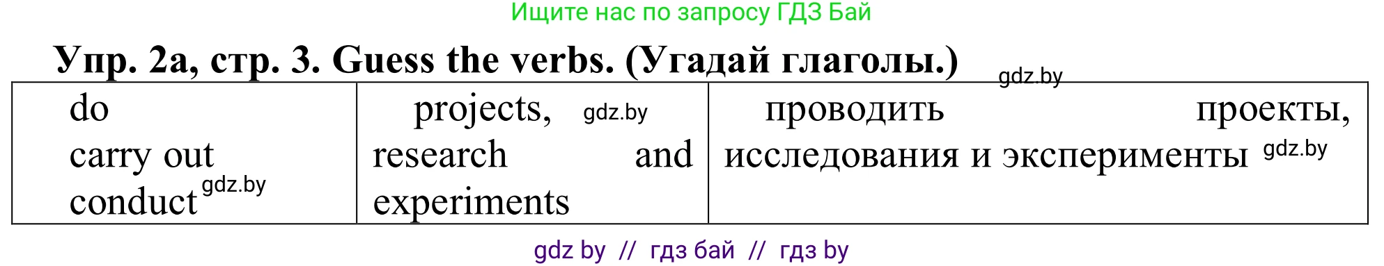 Английский язык (english), 9 класс Рабочая тетрадь (workbook), авторы: Лапицкая Людмила Михайловна (Lapitskaya Ludmila), Демченко Наталья Валентиновна, Волков Андрей Валерьевич, Калишевич Алла Ивановна, Севрюкова Татьяна Юрьевна, Юхнель Наталья Валентиновна, издательство Аверсэв, Минск, 2019, голубого цвета, Часть ( Part) 2, страница 3, номер 2a, Решение