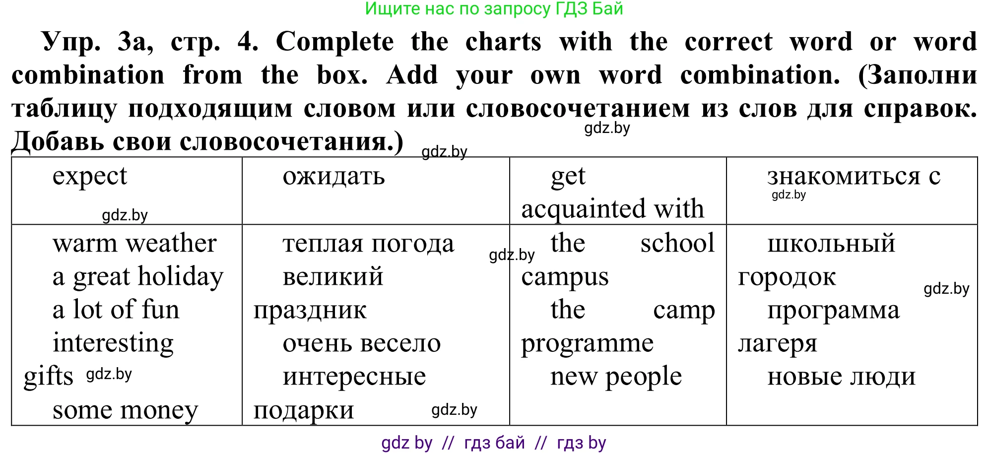 Английский язык (english), 9 класс Рабочая тетрадь (workbook), авторы: Лапицкая Людмила Михайловна (Lapitskaya Ludmila), Демченко Наталья Валентиновна, Волков Андрей Валерьевич, Калишевич Алла Ивановна, Севрюкова Татьяна Юрьевна, Юхнель Наталья Валентиновна, издательство Аверсэв, Минск, 2019, голубого цвета, Часть ( Part) 2, страница 4, номер 3a, Решение