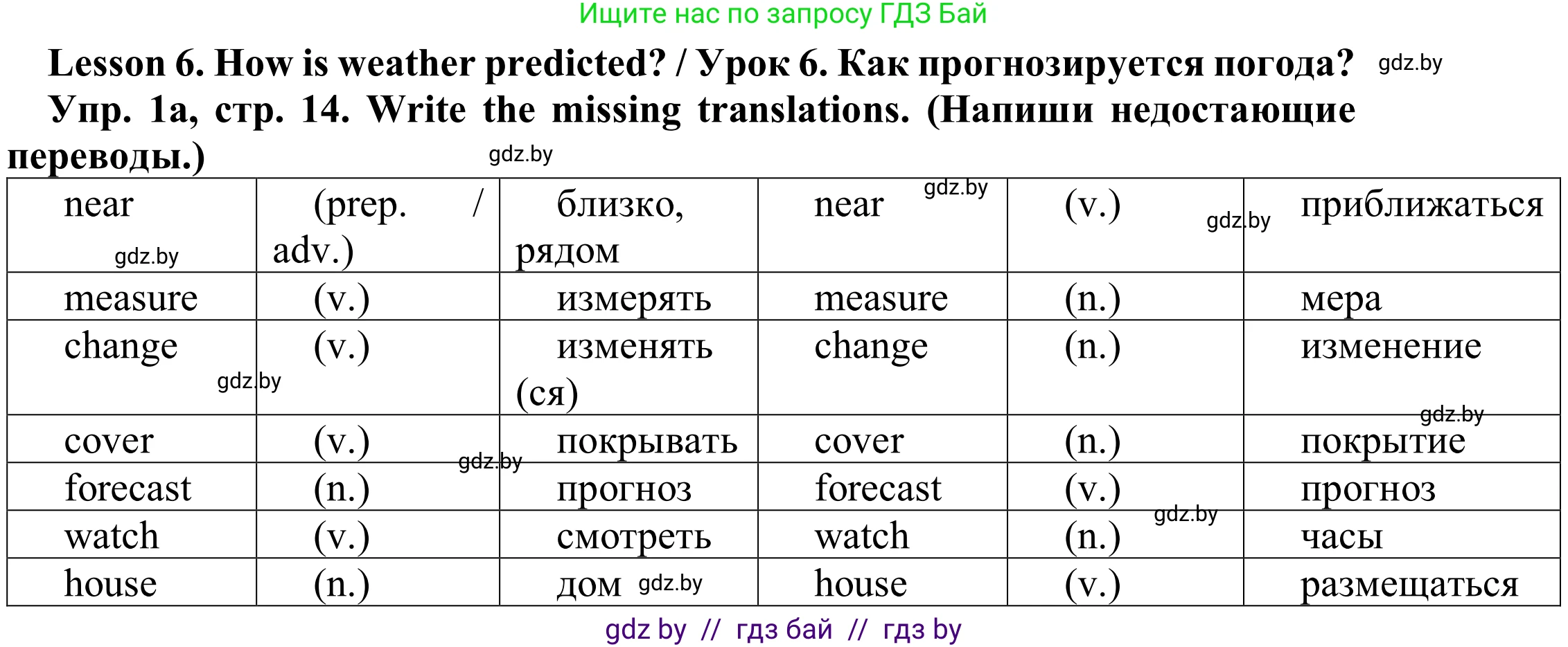 Английский язык (english), 9 класс Рабочая тетрадь (workbook), авторы: Лапицкая Людмила Михайловна (Lapitskaya Ludmila), Демченко Наталья Валентиновна, Волков Андрей Валерьевич, Калишевич Алла Ивановна, Севрюкова Татьяна Юрьевна, Юхнель Наталья Валентиновна, издательство Аверсэв, Минск, 2019, голубого цвета, Часть ( Part) 2, страница 14, номер 1a, Решение