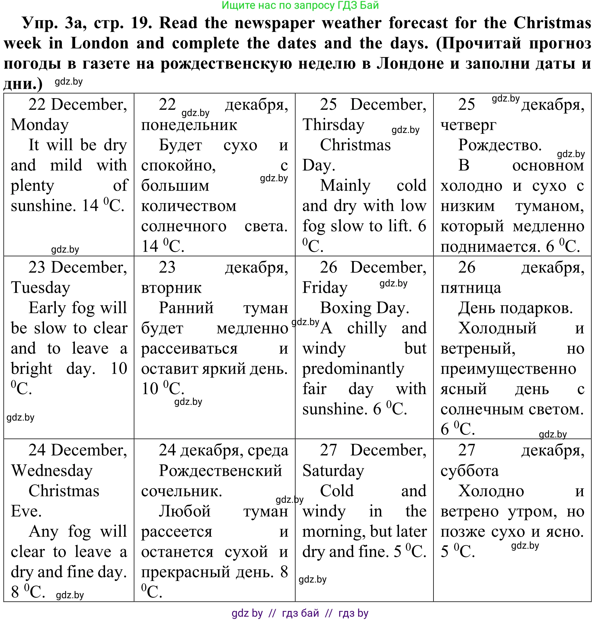 Английский язык (english), 9 класс Рабочая тетрадь (workbook), авторы: Лапицкая Людмила Михайловна (Lapitskaya Ludmila), Демченко Наталья Валентиновна, Волков Андрей Валерьевич, Калишевич Алла Ивановна, Севрюкова Татьяна Юрьевна, Юхнель Наталья Валентиновна, издательство Аверсэв, Минск, 2019, голубого цвета, Часть ( Part) 2, страница 19, номер 3a, Решение