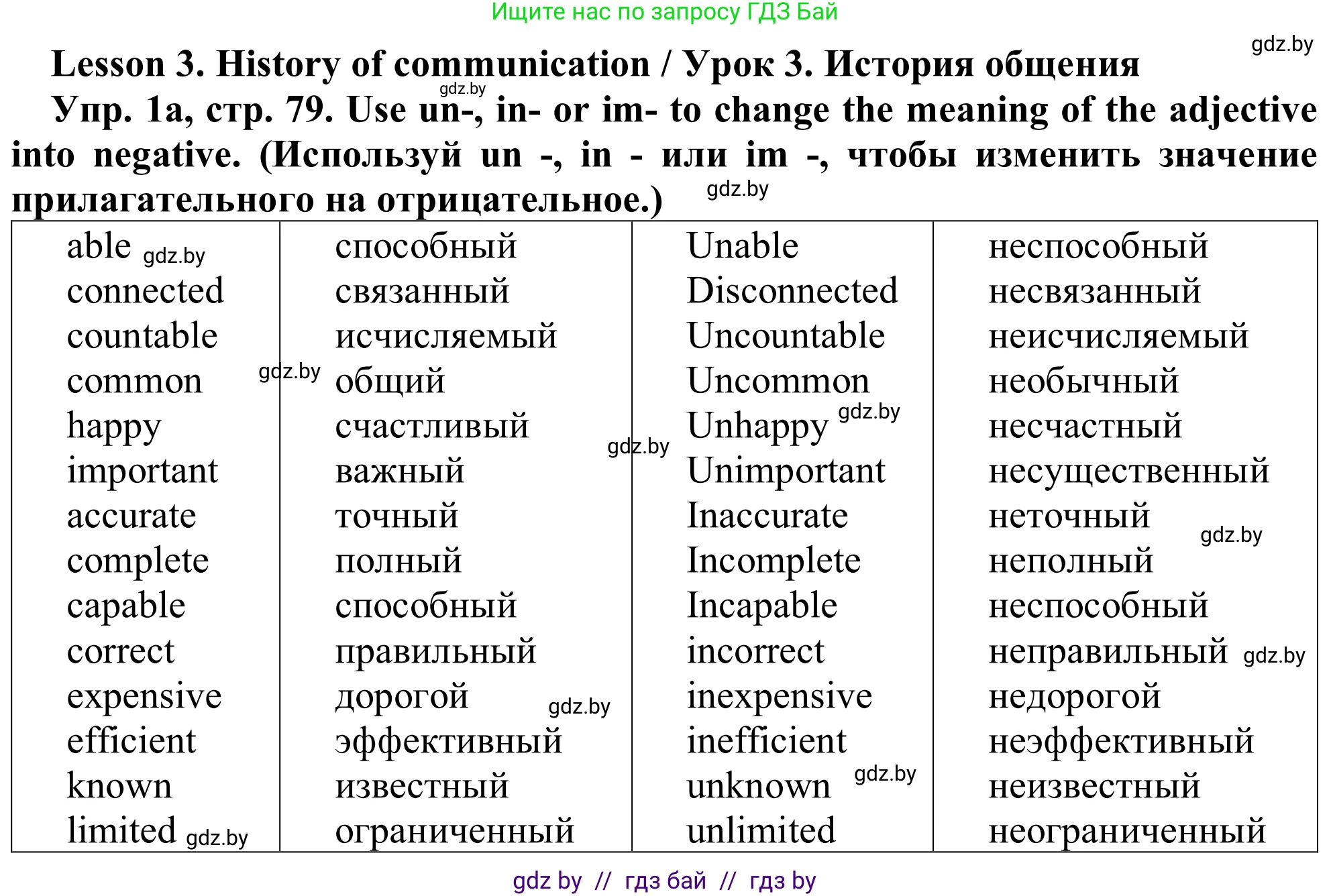 Английский язык (english), 9 класс Рабочая тетрадь (workbook), авторы: Лапицкая Людмила Михайловна (Lapitskaya Ludmila), Демченко Наталья Валентиновна, Волков Андрей Валерьевич, Калишевич Алла Ивановна, Севрюкова Татьяна Юрьевна, Юхнель Наталья Валентиновна, издательство Аверсэв, Минск, 2019, голубого цвета, Часть ( Part) 2, страница 79, номер 1a, Решение