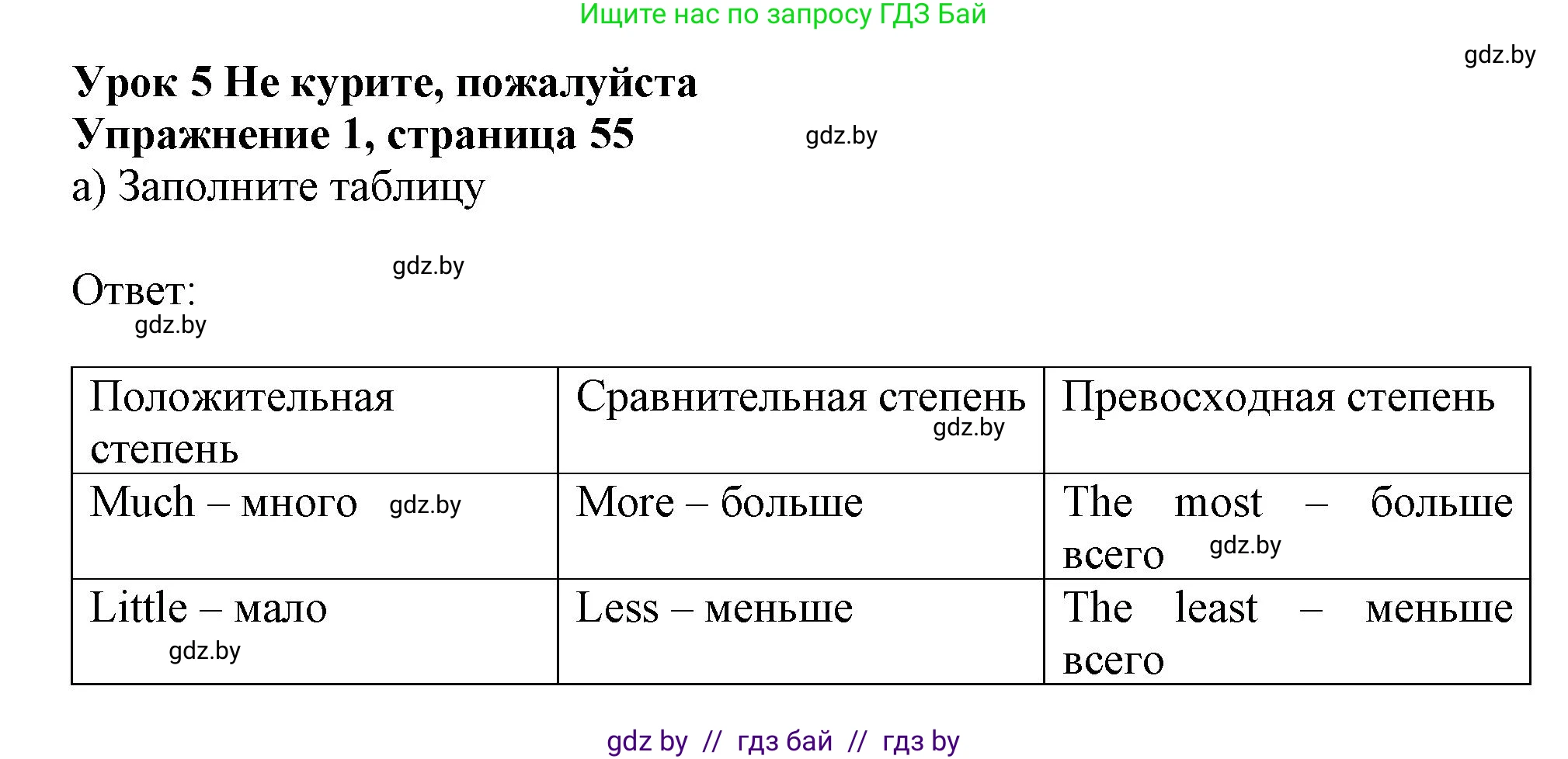 Английский язык (english), 9 класс Рабочая тетрадь (workbook), авторы: Лапицкая Людмила Михайловна (Lapitskaya Ludmila), Демченко Наталья Валентиновна, Волков Андрей Валерьевич, Калишевич Алла Ивановна, Севрюкова Татьяна Юрьевна, Юхнель Наталья Валентиновна, издательство Аверсэв, Минск, 2019, голубого цвета, Часть ( Part) 1, страница 55, номер 1a, Решение 2