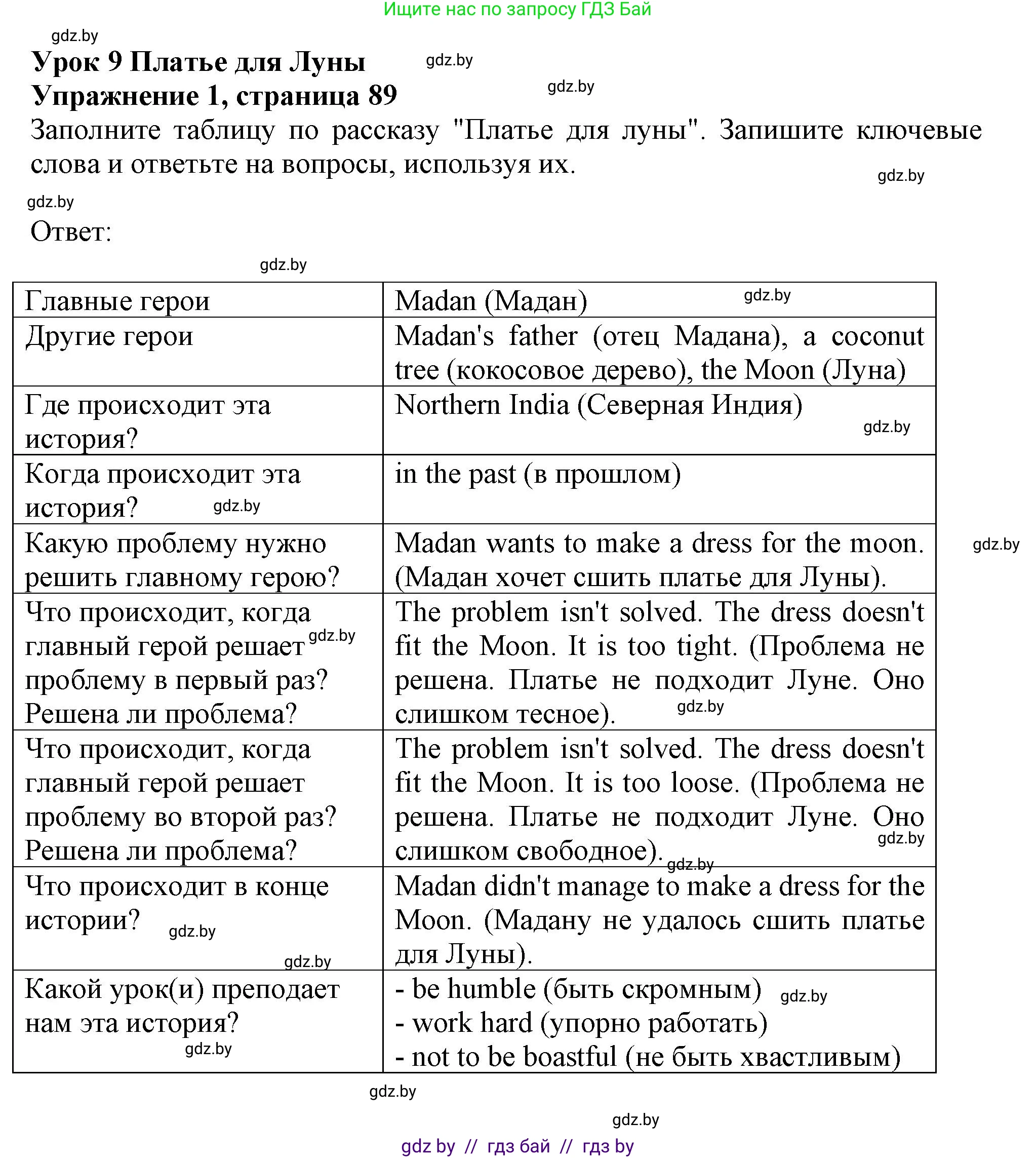 Английский язык (english), 9 класс Рабочая тетрадь (workbook), авторы: Лапицкая Людмила Михайловна (Lapitskaya Ludmila), Демченко Наталья Валентиновна, Волков Андрей Валерьевич, Калишевич Алла Ивановна, Севрюкова Татьяна Юрьевна, Юхнель Наталья Валентиновна, издательство Аверсэв, Минск, 2019, голубого цвета, Часть ( Part) 1, страница 89, номер 1, Решение 2