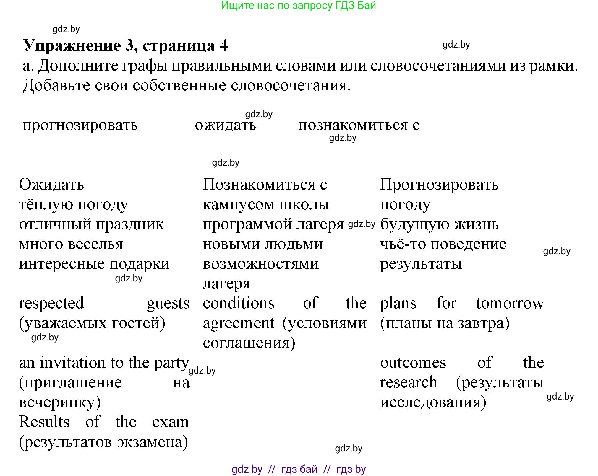 Английский язык (english), 9 класс Рабочая тетрадь (workbook), авторы: Лапицкая Людмила Михайловна (Lapitskaya Ludmila), Демченко Наталья Валентиновна, Волков Андрей Валерьевич, Калишевич Алла Ивановна, Севрюкова Татьяна Юрьевна, Юхнель Наталья Валентиновна, издательство Аверсэв, Минск, 2019, голубого цвета, Часть ( Part) 2, страница 4, номер 3a, Решение 2