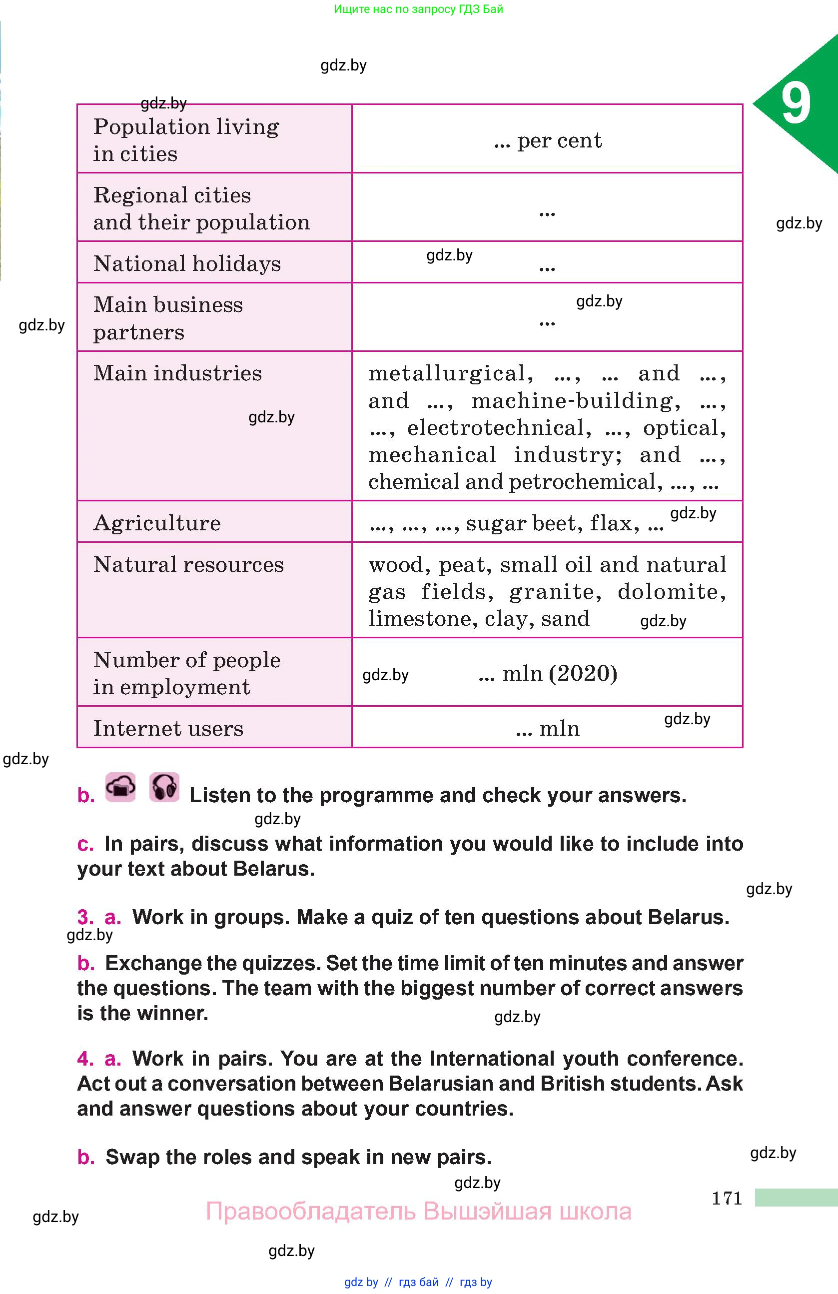 Английский язык (english), 10 класс Учебник (Student's book), авторы: Демченко Наталья Валентиновна, Юхнель Наталья Валентиновна, Севрюкова Татьяна Юрьевна, Бушуева Эдите Владиславовна, Лапицкая Людмила Михайловна (Lapitskaya Ludmila), издательство Вышэйшая школа, Минск, 2021, голубого цвета, Часть ( Part) 2, страница 171