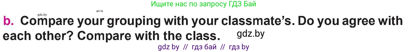 Английский язык (english), 10 класс Учебник (Student's book), авторы: Демченко Наталья Валентиновна, Юхнель Наталья Валентиновна, Севрюкова Татьяна Юрьевна, Бушуева Эдите Владиславовна, Лапицкая Людмила Михайловна (Lapitskaya Ludmila), издательство Вышэйшая школа, Минск, 2021, голубого цвета, Часть ( Part) 2, страница 77, номер 2, Условие (продолжение 3)