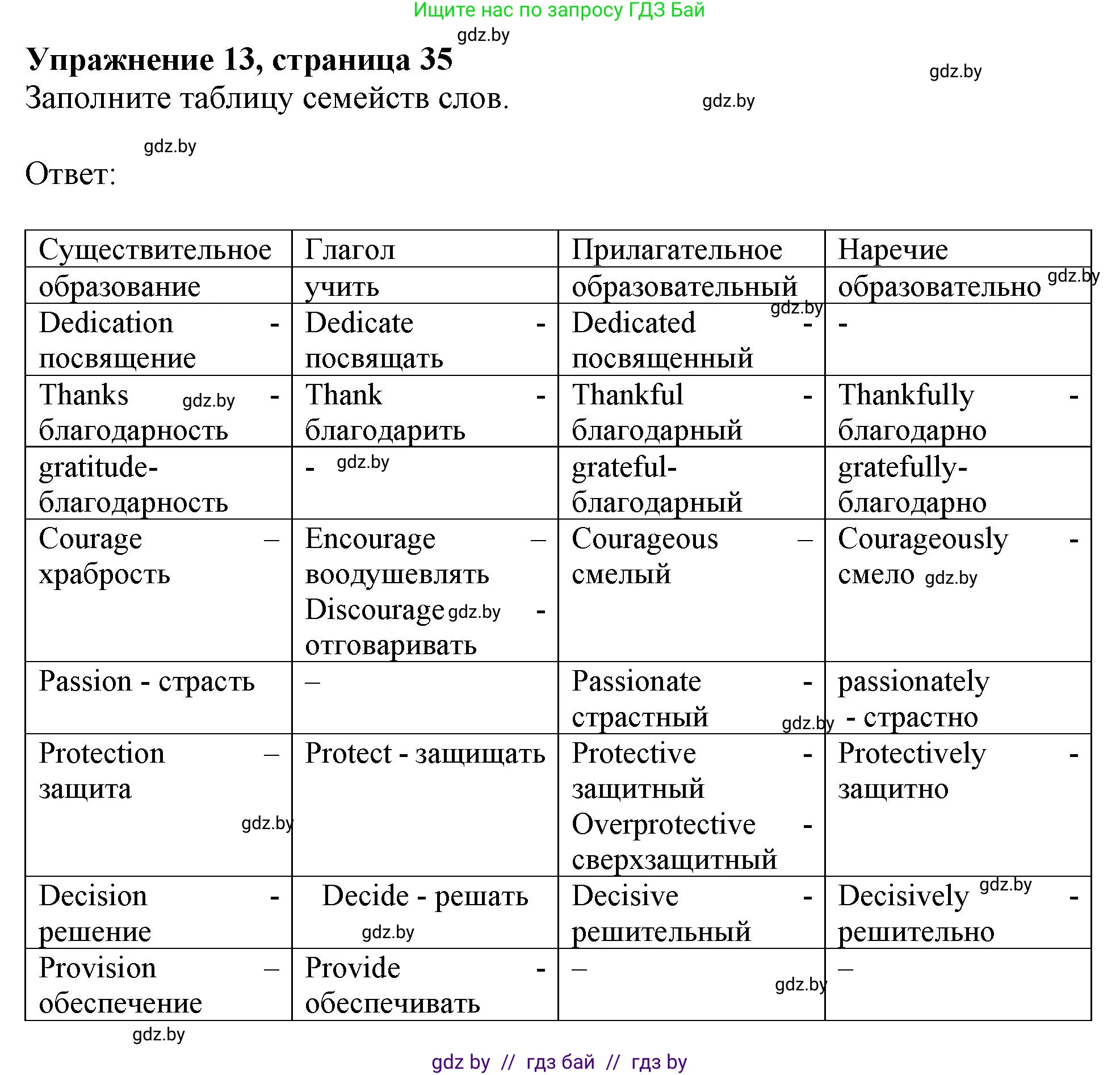 Английский язык (english), 10 класс Тетрадь по грамматике (grammar), авторы: Севрюкова Татьяна Юрьевна, Бушуева Эдите Владиславовна, Юхнель Наталья Валентиновна, издательство Аверсэв, Минск, 2021, сиреневого цвета, страница 35, номер 13, Решение