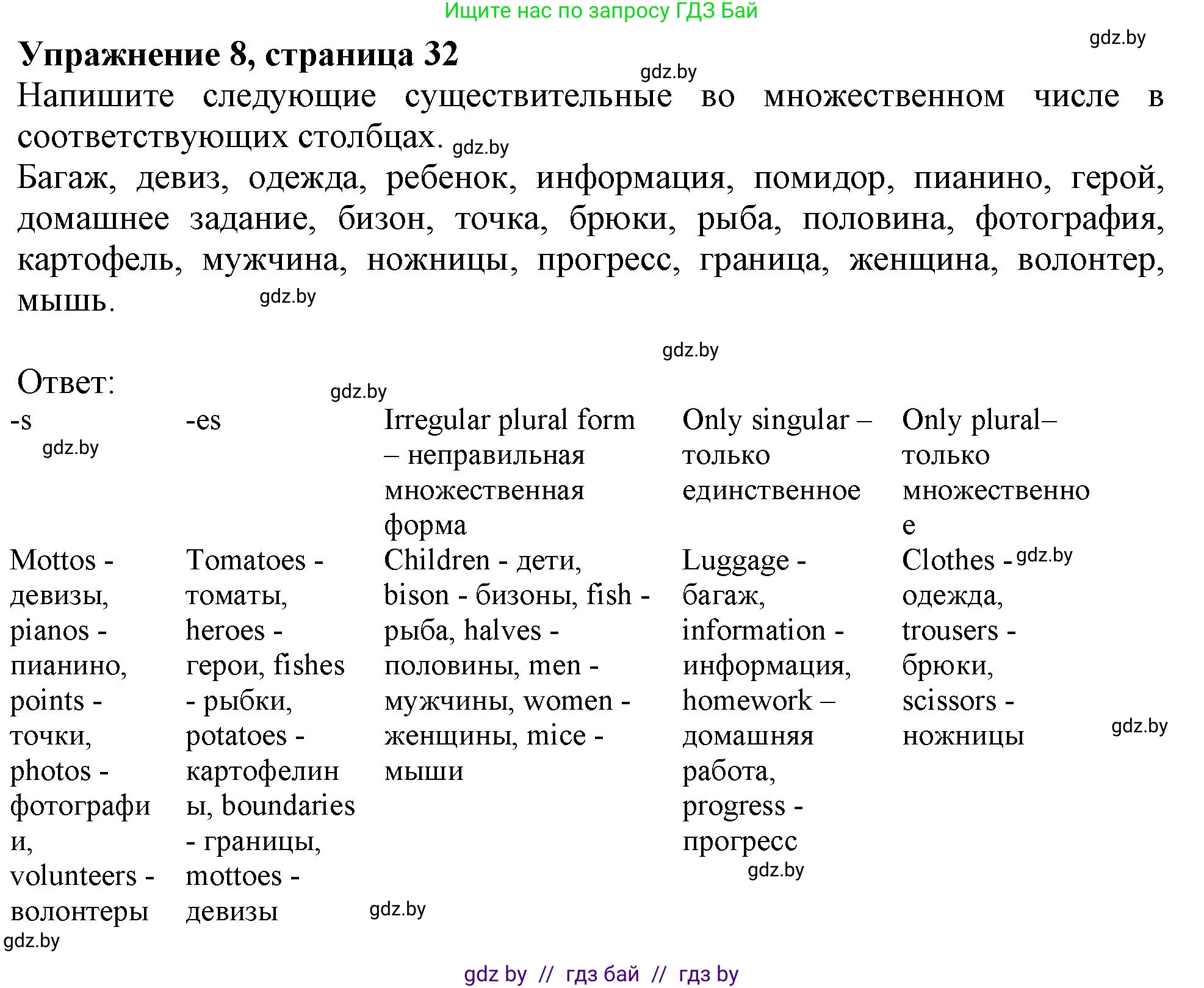 Английский язык (english), 10 класс Тетрадь по грамматике (grammar), авторы: Севрюкова Татьяна Юрьевна, Бушуева Эдите Владиславовна, Юхнель Наталья Валентиновна, издательство Аверсэв, Минск, 2021, сиреневого цвета, страница 32, номер 8, Решение