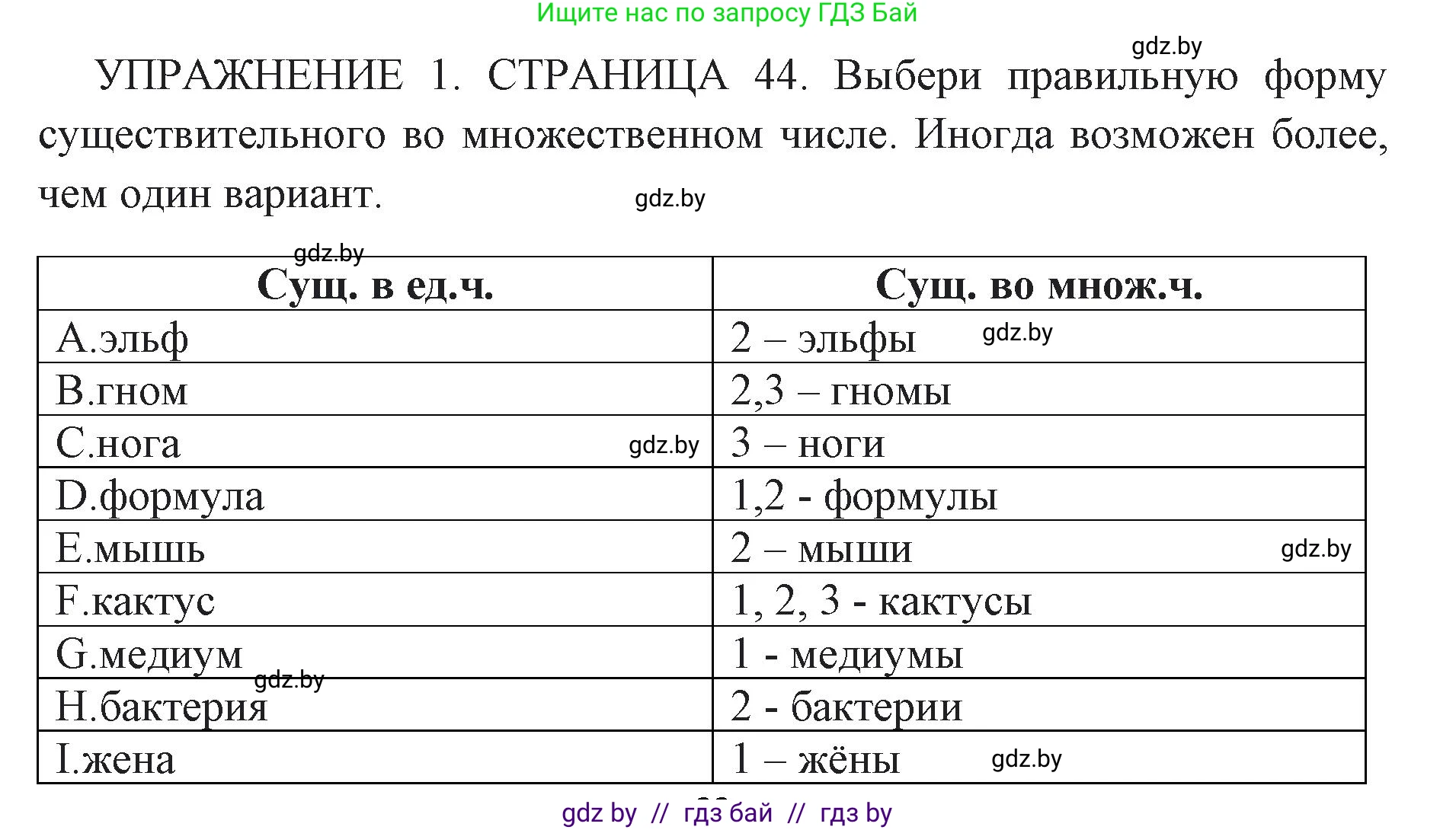 Английский язык (english), 10 класс рабочая тетрадь (activity book), авторы: Юхнель Наталья Валентиновна, Наумова Елена Георгиевна, Демченко Наталья Валентиновна, издательство Аверсэв, Минск, 2020, сиреневого цвета, Часть ( Part) 1, страница 44, номер 1, Решение 1