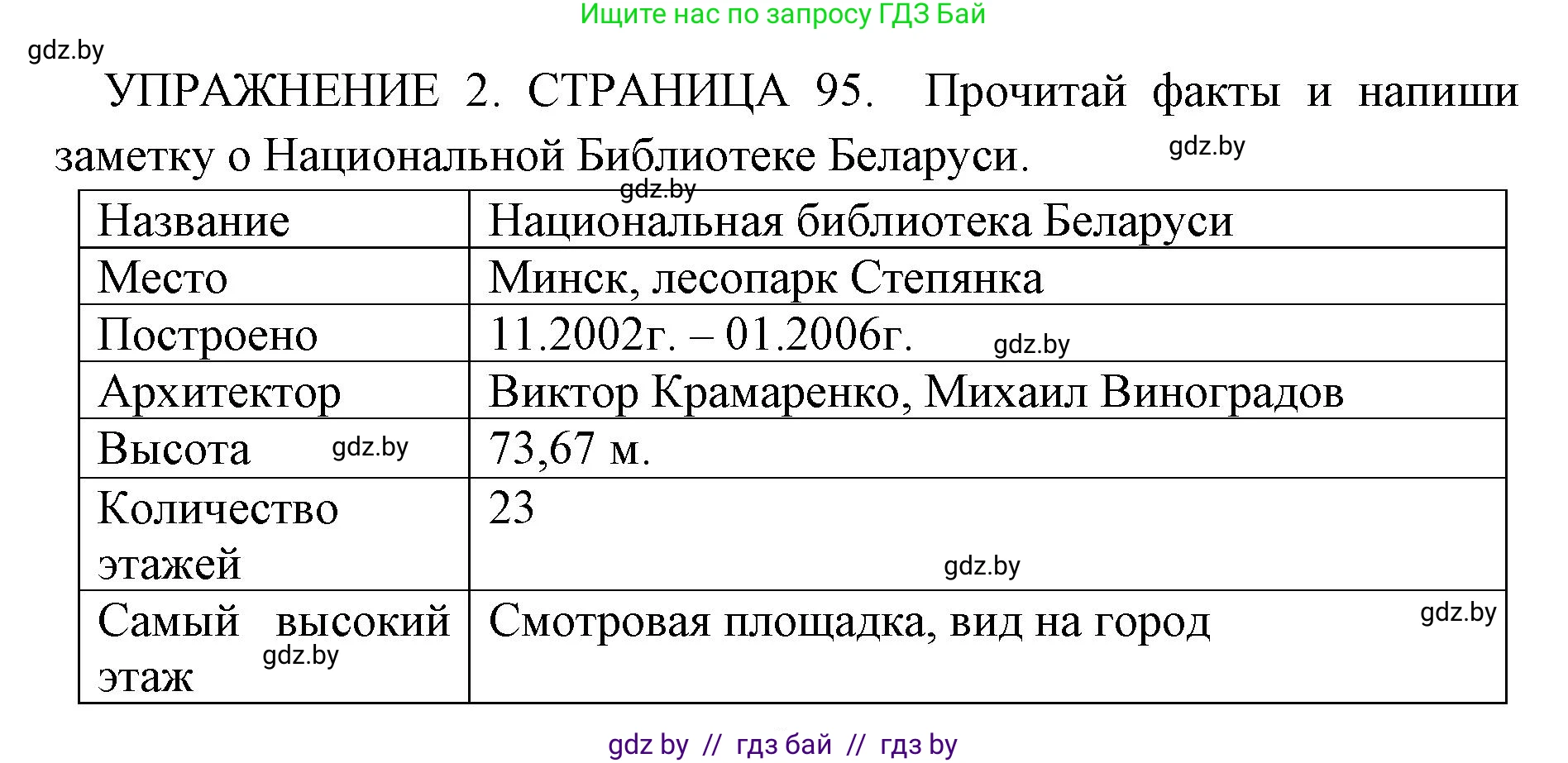 Английский язык (english), 10 класс рабочая тетрадь (activity book), авторы: Юхнель Наталья Валентиновна, Наумова Елена Георгиевна, Демченко Наталья Валентиновна, издательство Аверсэв, Минск, 2020, сиреневого цвета, Часть ( Part) 1, страница 94, номер 2, Решение 1