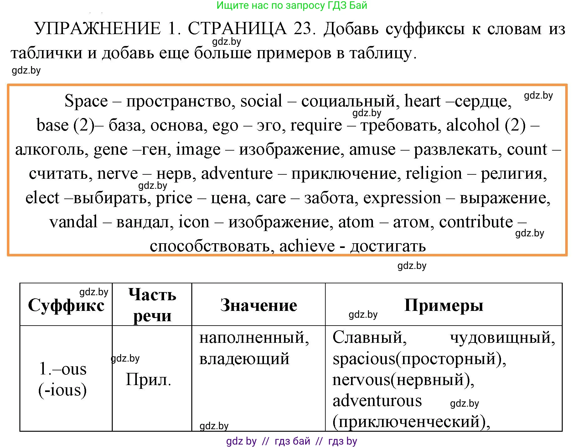 Английский язык (english), 10 класс рабочая тетрадь (activity book), авторы: Юхнель Наталья Валентиновна, Наумова Елена Георгиевна, Демченко Наталья Валентиновна, издательство Аверсэв, Минск, 2020, сиреневого цвета, Часть ( Part) 2, страница 23, номер 1, Решение 1