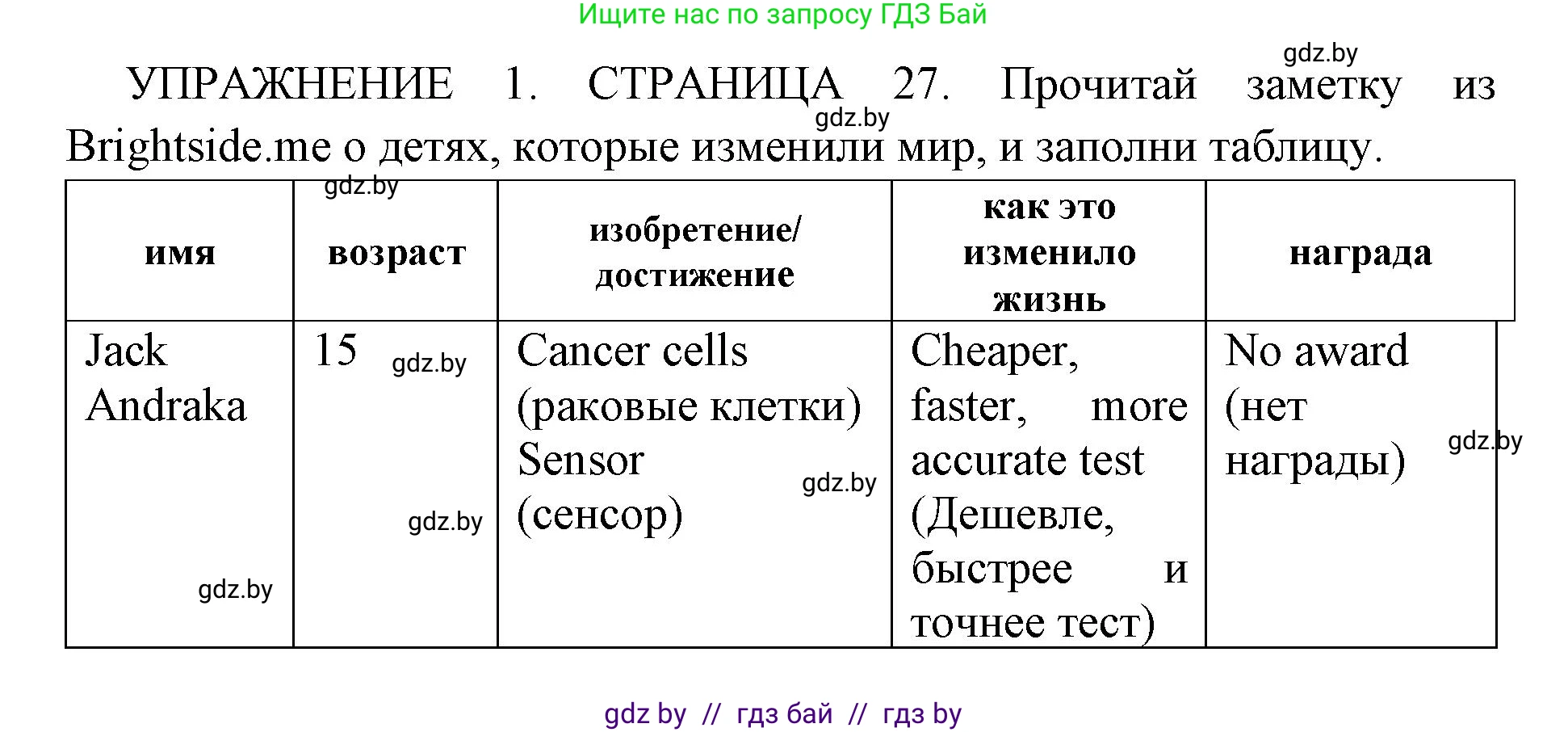 Английский язык (english), 10 класс рабочая тетрадь (activity book), авторы: Юхнель Наталья Валентиновна, Наумова Елена Георгиевна, Демченко Наталья Валентиновна, издательство Аверсэв, Минск, 2020, сиреневого цвета, Часть ( Part) 2, страница 27, номер 1, Решение 1