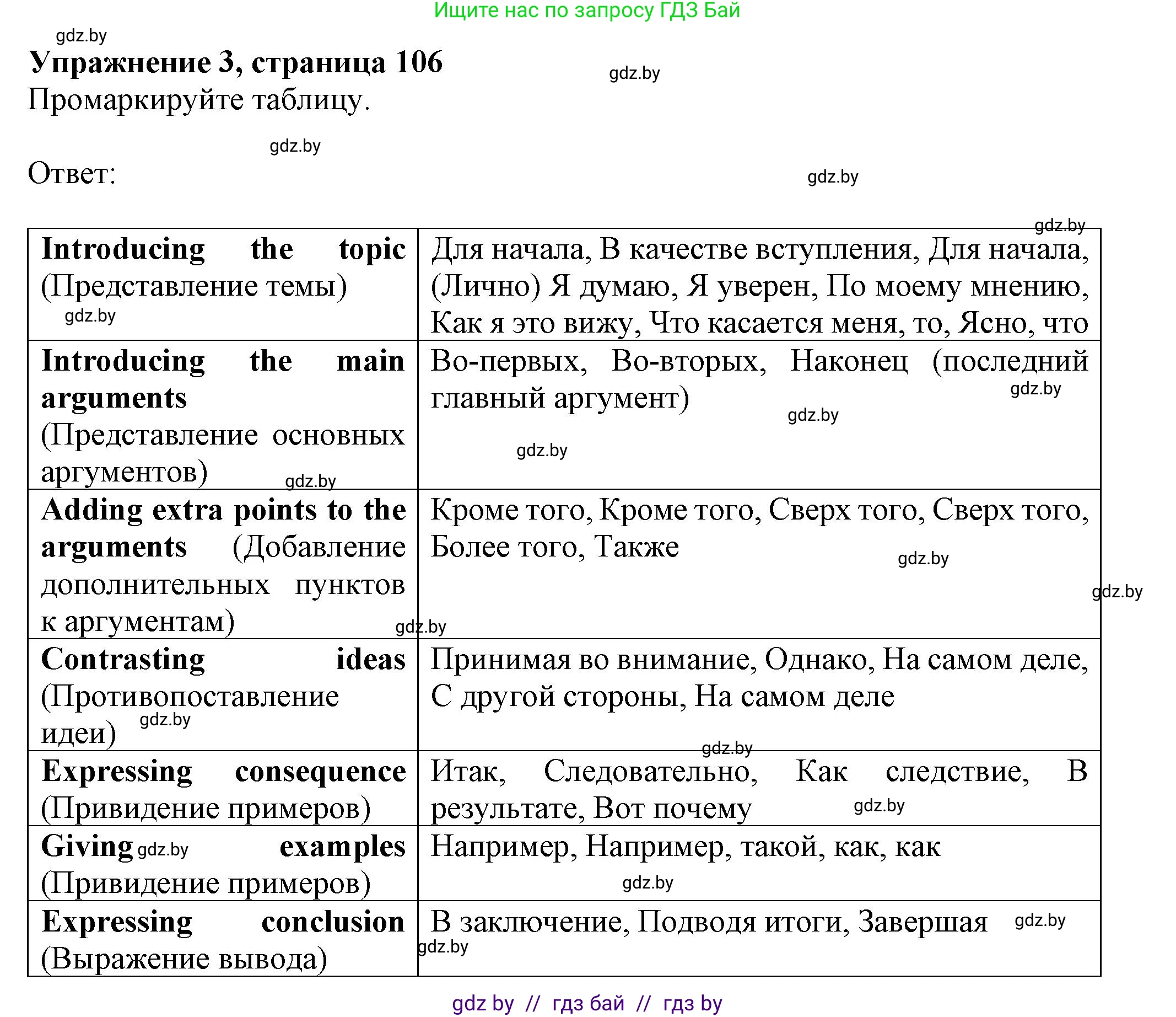 Английский язык (english), 11 класс рабочая тетрадь (activity book), авторы: Юхнель Наталья Валентиновна, Демченко Наталья Валентиновна, Романчук Вероника Романовна, Малиновская Елена Александровна, Севрюкова Татьяна Юрьевна, Бушуева Эдите Владиславовна, Наумова Елена Георгиевна, Яковчиц Т Н, издательство Аверсэв, Минск, 2021, зелёного цвета, Часть ( Part) 2, страница 106, номер 3, Решение