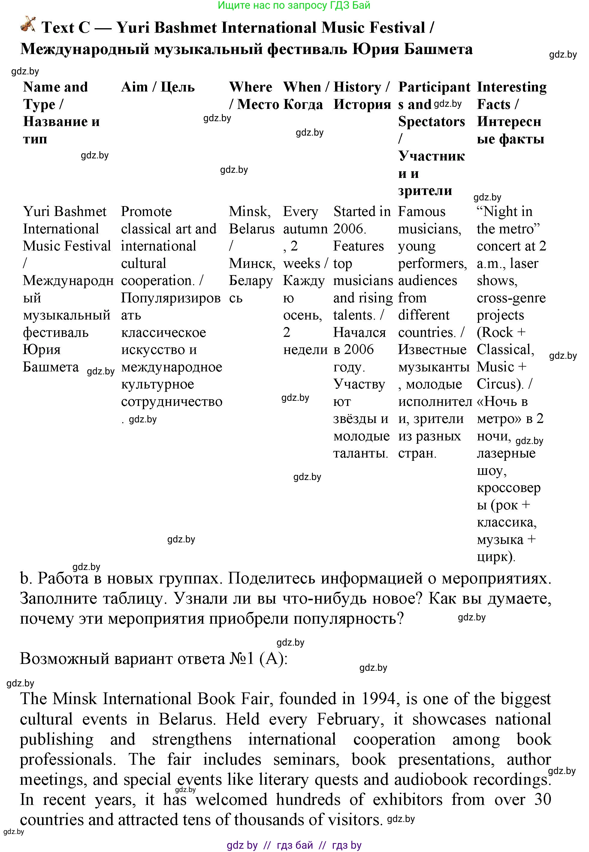 Английский язык (english), 11 класс Учебник (Student's book), авторы: Демченко Наталья Валентиновна, Бушуева Эдите Владиславовна, Севрюкова Татьяна Юрьевна, Лапицкая Людмила Михайловна (Lapitskaya Ludmila), Романчук Вероника Романовна, издательство Вышэйшая школа, Минск, 2022, розового цвета, Часть ( Part) 2, страница 116, номер 3, Решение 1 (продолжение 6)