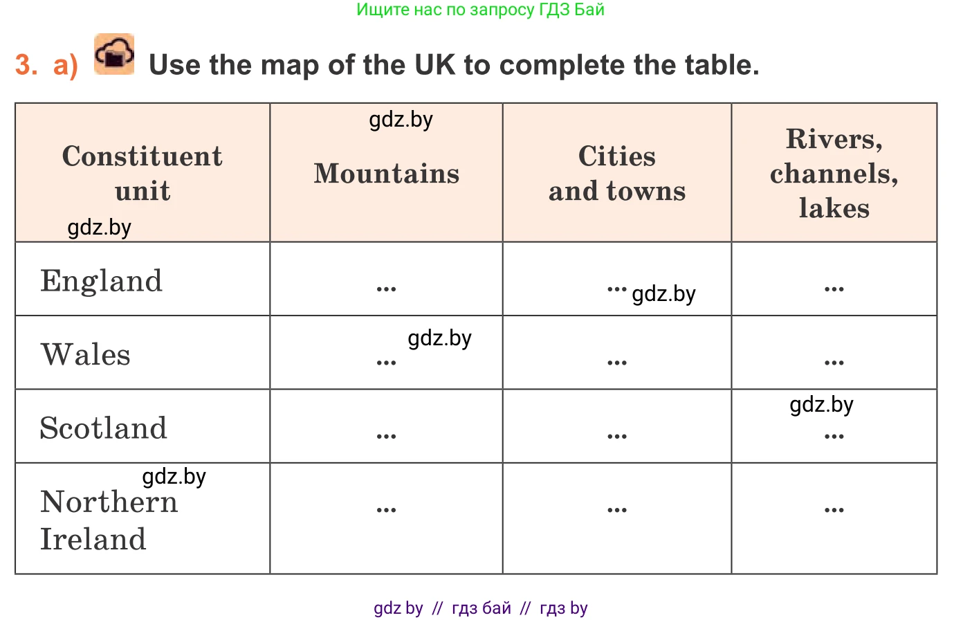 Английский язык (english), 11 класс Учебник (Student's book), авторы: Юхнель Наталья Валентиновна, Демченко Наталья Валентиновна, Романчук Вероника Романовна, Малиновская Елена Александровна, Севрюкова Татьяна Юрьевна, Бушуева Эдите Владиславовна, Наумова Елена Георгиевна, Яковчиц Т Н, издательство Вышэйшая школа, Минск, 2021, бирюзового цвета, страница 94, номер 3, Условие