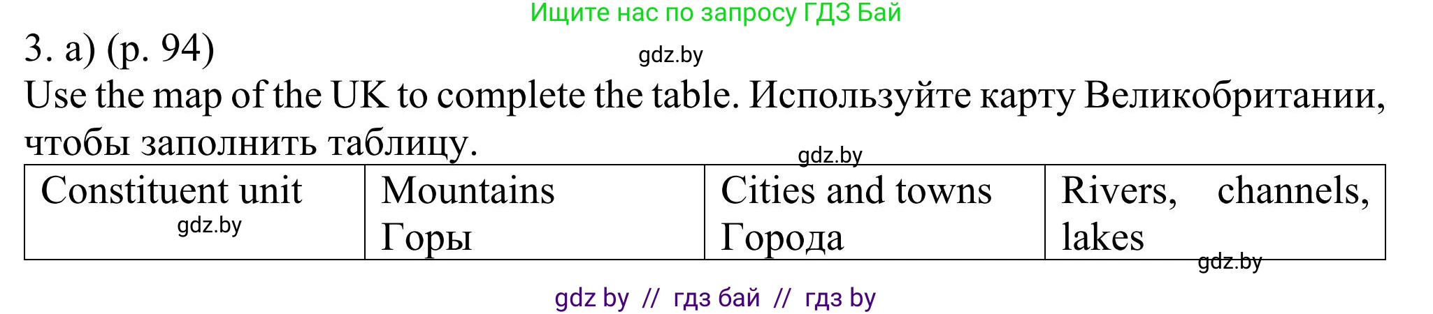 Английский язык (english), 11 класс Учебник (Student's book), авторы: Юхнель Наталья Валентиновна, Демченко Наталья Валентиновна, Романчук Вероника Романовна, Малиновская Елена Александровна, Севрюкова Татьяна Юрьевна, Бушуева Эдите Владиславовна, Наумова Елена Георгиевна, Яковчиц Т Н, издательство Вышэйшая школа, Минск, 2021, бирюзового цвета, страница 94, номер 3, Решение