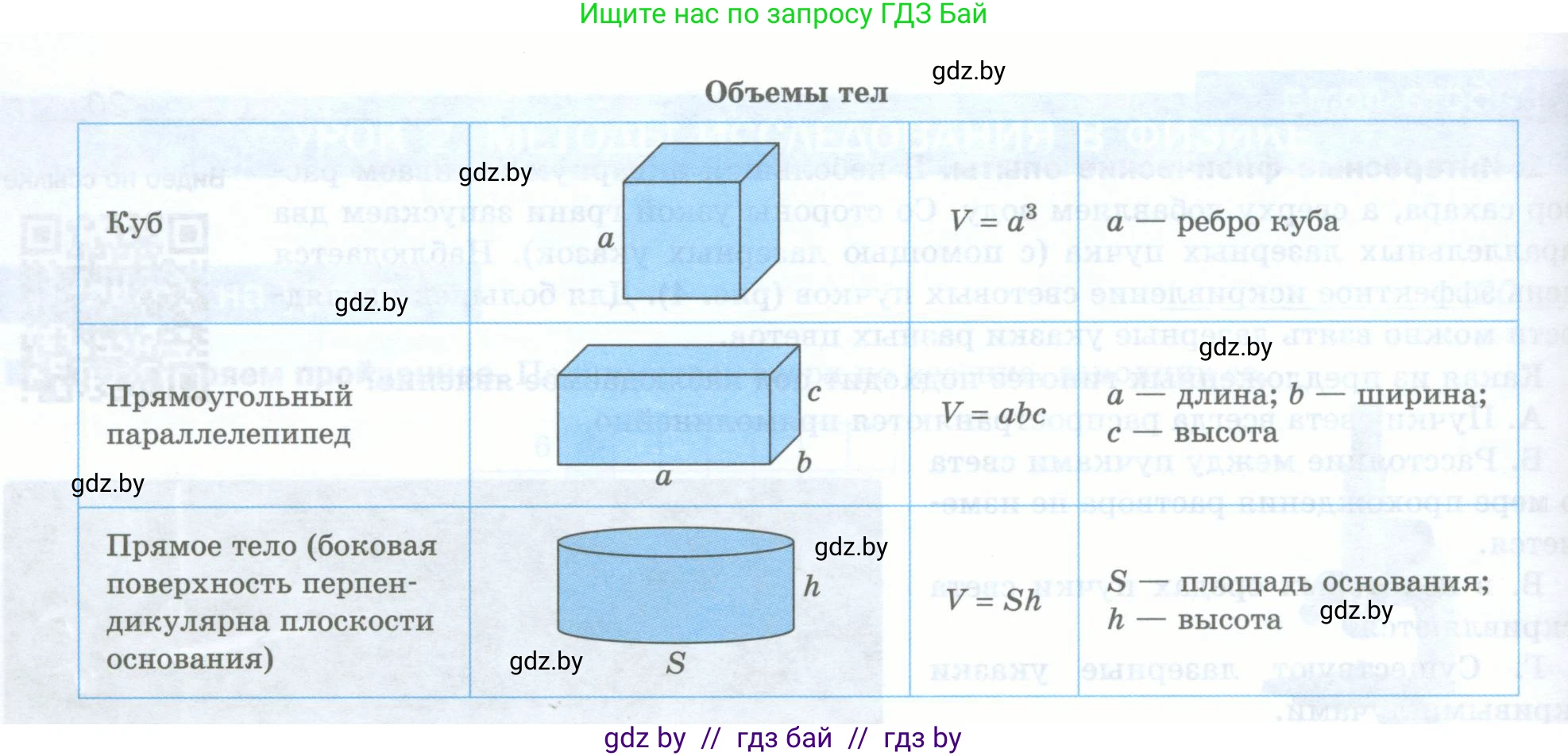 Физика, 7 класс обучающая тетрадь, авторы: Шабусов Анатолий Константинович, Дубина Максим Викторович, Батурчик Борис Петрович, издательство Новое знание, Минск, 2021, жёлтого цвета, страница 9, номер 1, Условие (продолжение 2)