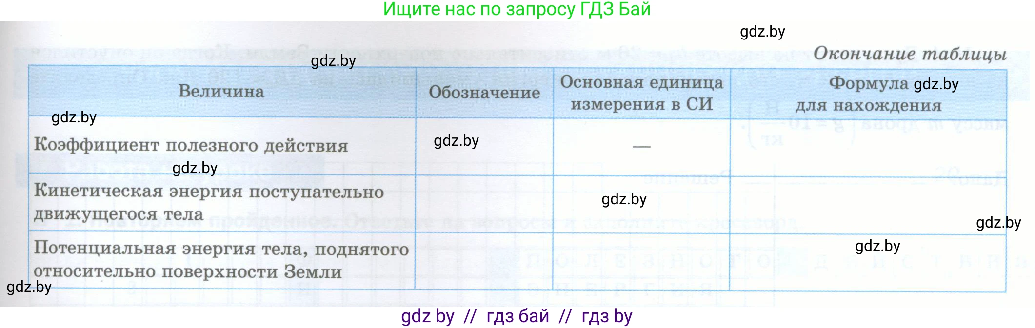 Физика, 7 класс обучающая тетрадь, авторы: Шабусов Анатолий Константинович, Дубина Максим Викторович, Батурчик Борис Петрович, издательство Новое знание, Минск, 2021, жёлтого цвета, страница 102, номер 1, Условие (продолжение 2)