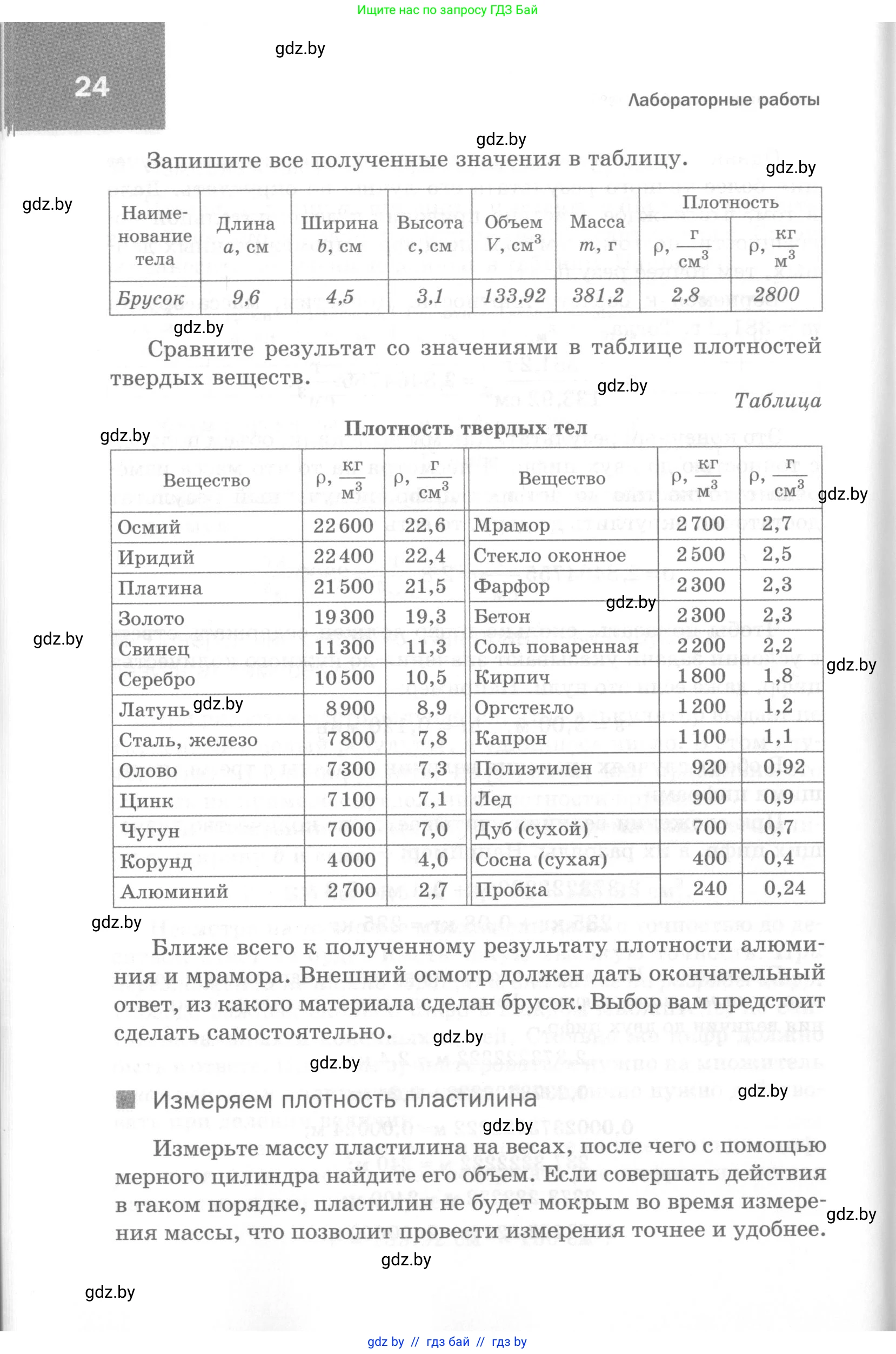 Физика, 7 класс Самостоятельные и контрольные работы, автор: Шабусов Анатолий Константинович, издательство Новое знание, Минск, 2021, салатового цвета, страница 24