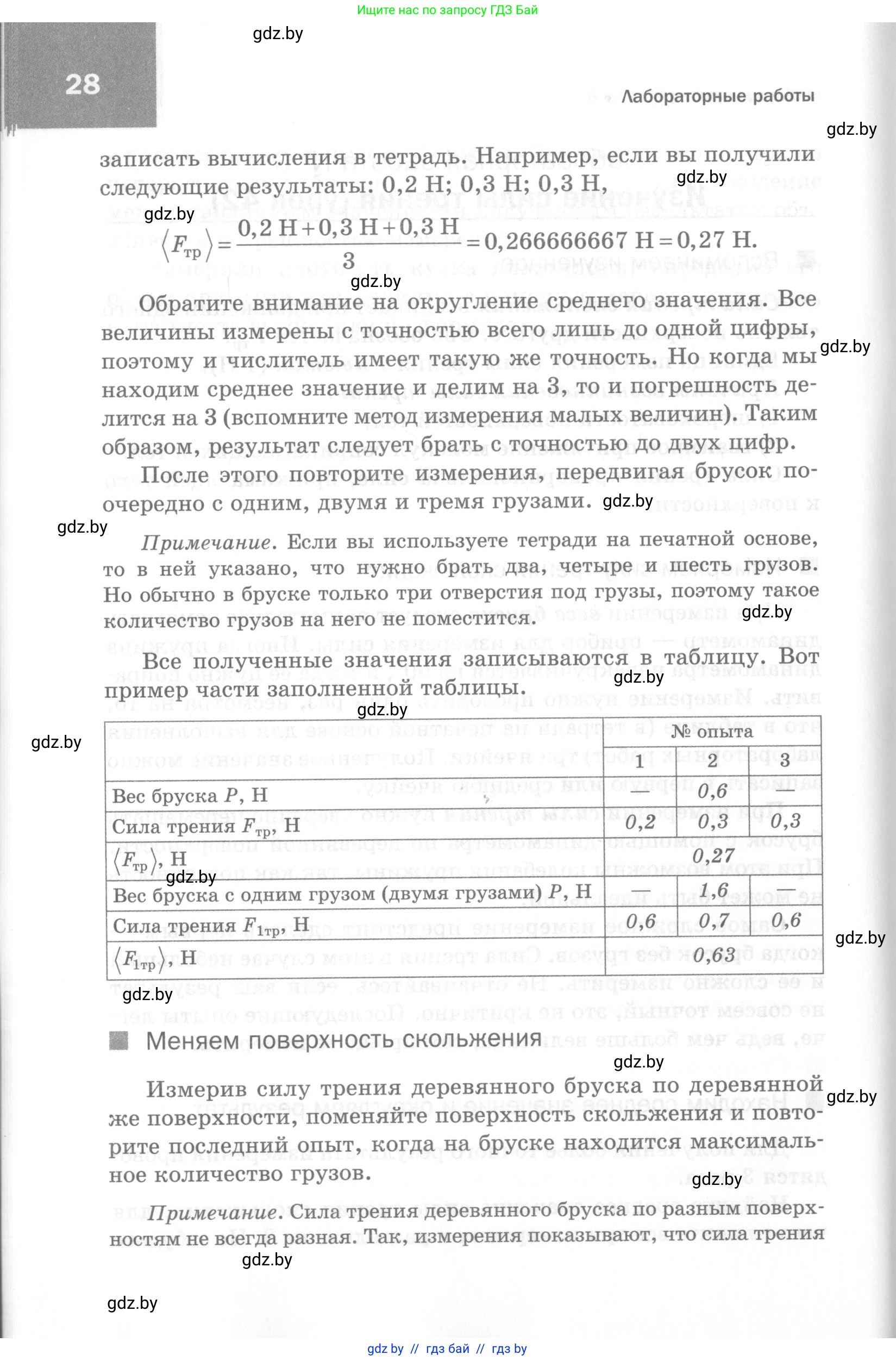 Физика, 7 класс Самостоятельные и контрольные работы, автор: Шабусов Анатолий Константинович, издательство Новое знание, Минск, 2021, салатового цвета, страница 28