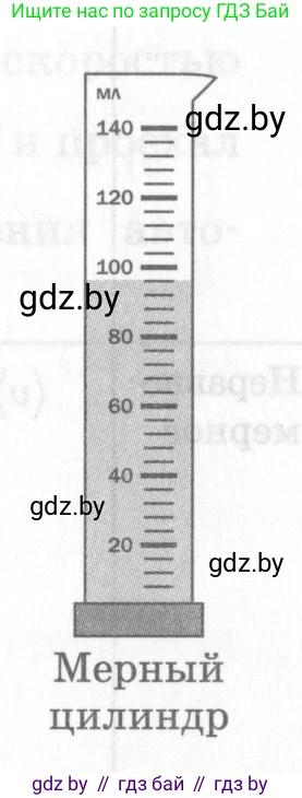 Физика, 7 класс Самостоятельные и контрольные работы, автор: Шабусов Анатолий Константинович, издательство Новое знание, Минск, 2021, салатового цвета, страница 61, номер 6, Условие (продолжение 2)