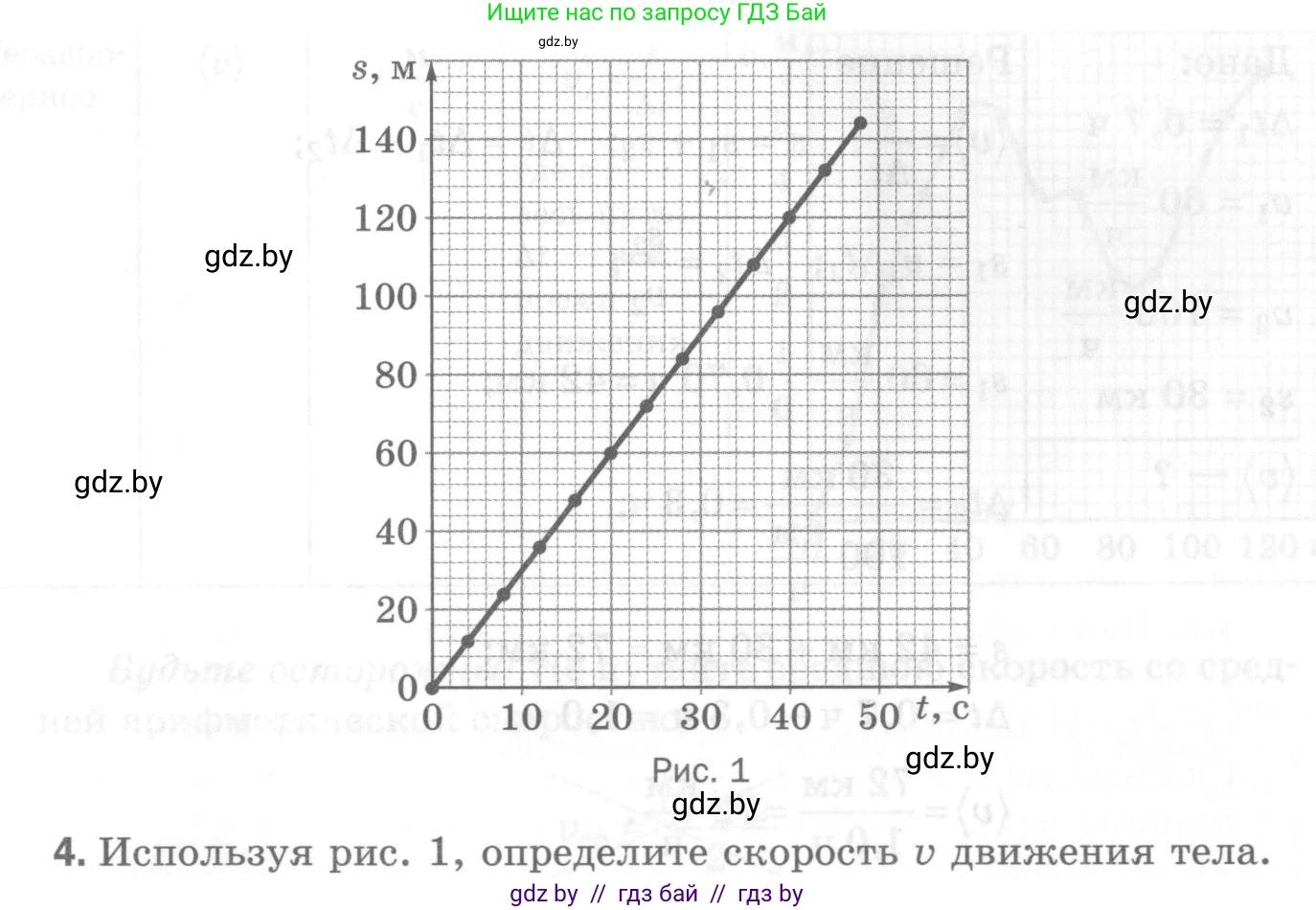 Физика, 7 класс Самостоятельные и контрольные работы, автор: Шабусов Анатолий Константинович, издательство Новое знание, Минск, 2021, салатового цвета, страница 64, номер 4, Условие
