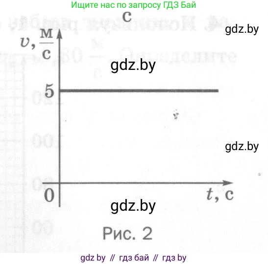 Физика, 7 класс Самостоятельные и контрольные работы, автор: Шабусов Анатолий Константинович, издательство Новое знание, Минск, 2021, салатового цвета, страница 65, номер 7, Условие (продолжение 2)