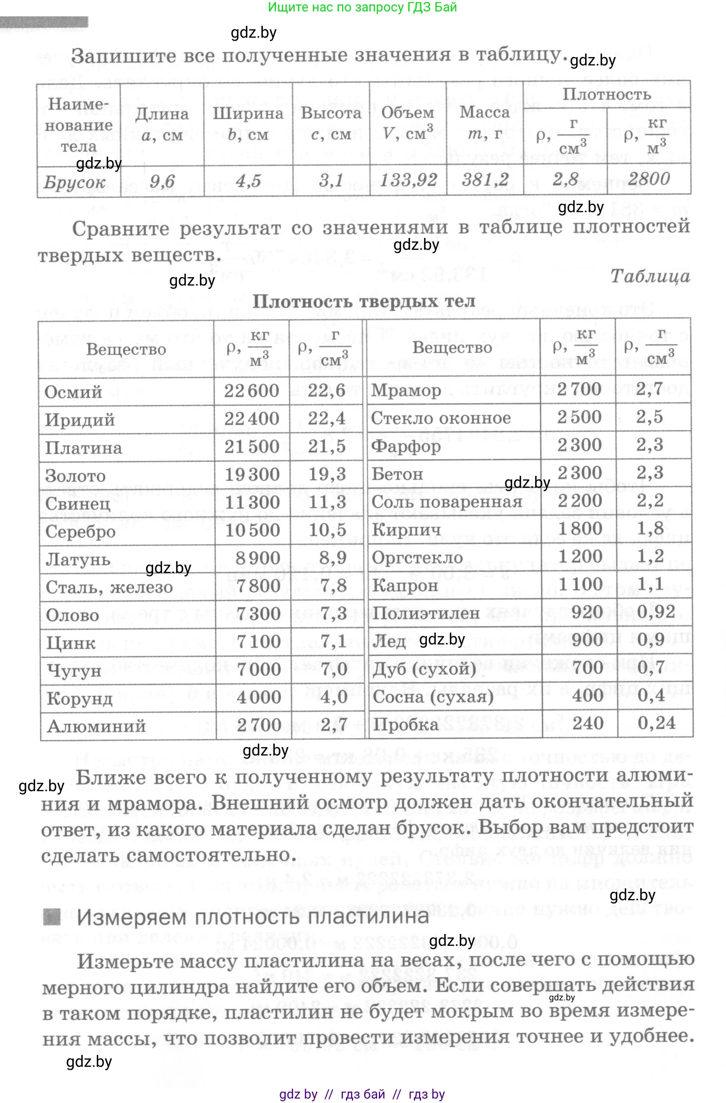 Физика, 7 класс Самостоятельные и контрольные работы, автор: Шабусов Анатолий Константинович, издательство Новое знание, Минск, 2021, салатового цвета, страница 21, номер №5, Условие (продолжение 4)