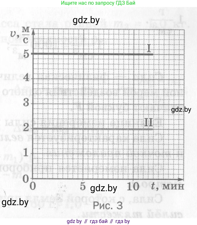 Физика, 7 класс Самостоятельные и контрольные работы, автор: Шабусов Анатолий Константинович, издательство Новое знание, Минск, 2021, салатового цвета, страница 39, номер 8, Условие (продолжение 2)