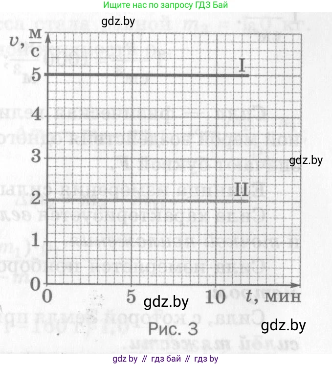 Физика, 7 класс Самостоятельные и контрольные работы, автор: Шабусов Анатолий Константинович, издательство Новое знание, Минск, 2021, салатового цвета, страница 39, номер 9, Условие (продолжение 2)