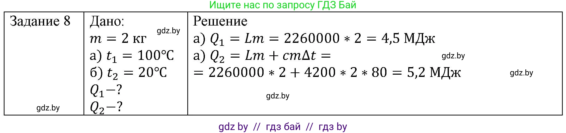 Физика, 8 класс Учебник, авторы: Исаченкова Лариса Артёмовна, Громыко Елена Владимировна, Дорофейчик Владимир Владимирович, Лещинский Юрий Дмитриевич, издательство Адукацыя i выхаванне, Минск, 2024, страница 49, номер 8, Решение 3
