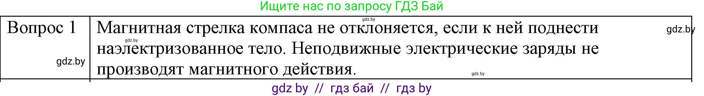 Физика, 8 класс Учебник, авторы: Исаченкова Лариса Артёмовна, Громыко Елена Владимировна, Дорофейчик Владимир Владимирович, Лещинский Юрий Дмитриевич, издательство Адукацыя i выхаванне, Минск, 2024, страница 118, номер 1, Решение 3