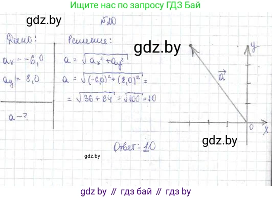 Физика, 9 класс Сборник задач, авторы: Исаченкова Лариса Артёмовна, Дорофейчик Владимир Владимирович, Захаревич Екатерина Васильевна, Пальчик Геннадий Владимирович, издательство Аверсэв, Минск, 2021, страница 14, номер 20, Решение 2