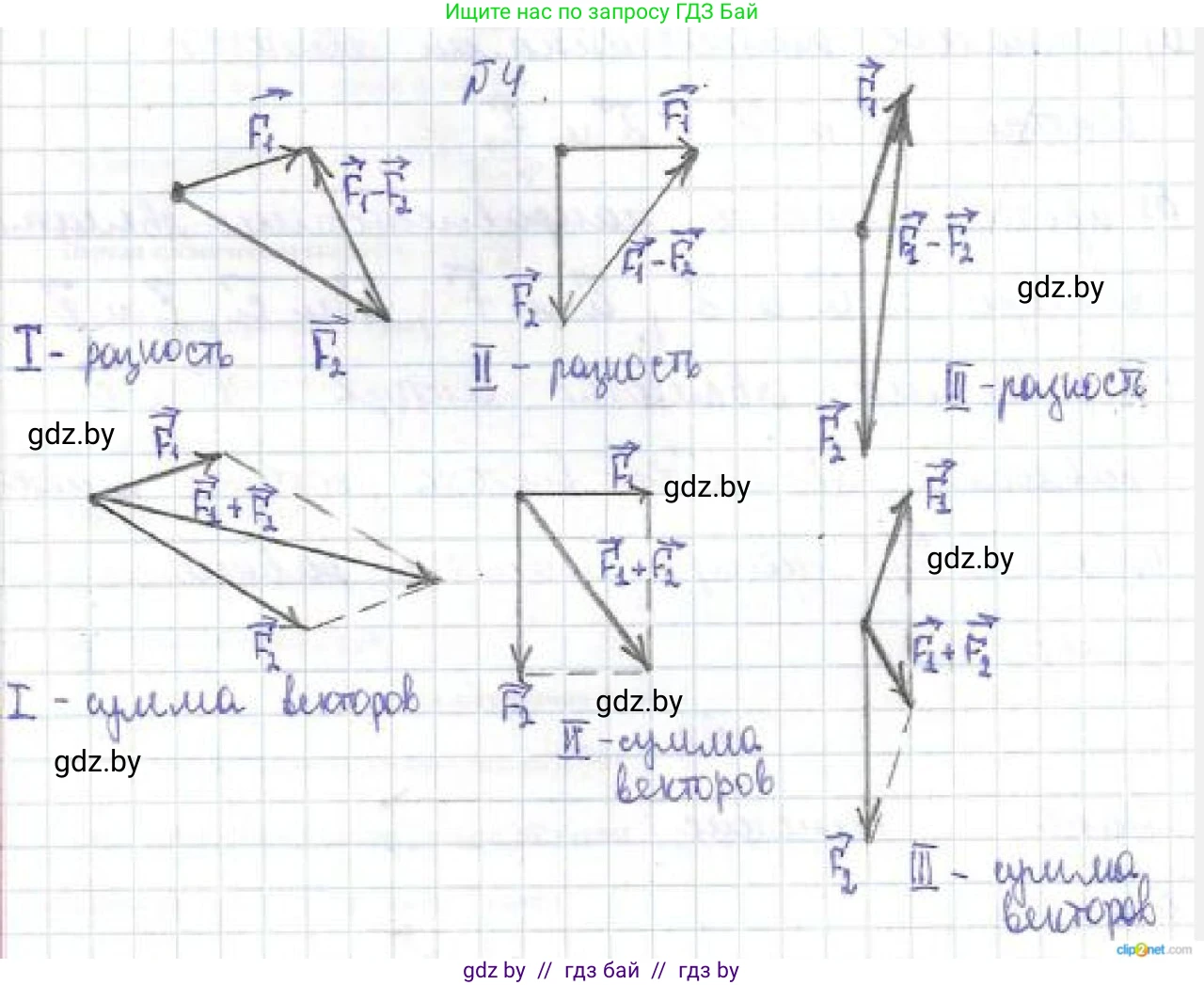 Физика, 9 класс Сборник задач, авторы: Исаченкова Лариса Артёмовна, Дорофейчик Владимир Владимирович, Захаревич Екатерина Васильевна, Пальчик Геннадий Владимирович, издательство Аверсэв, Минск, 2021, страница 9, номер 4, Решение 2
