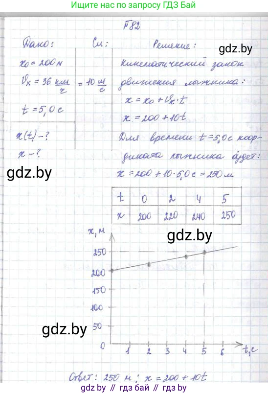Физика, 9 класс Сборник задач, авторы: Исаченкова Лариса Артёмовна, Дорофейчик Владимир Владимирович, Захаревич Екатерина Васильевна, Пальчик Геннадий Владимирович, издательство Аверсэв, Минск, 2021, страница 24, номер 82, Решение 2