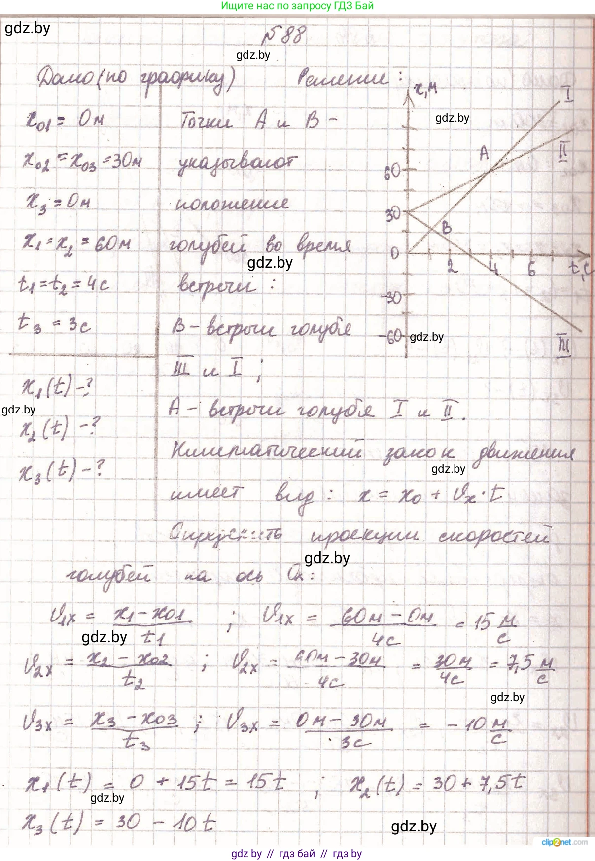 Физика, 9 класс Сборник задач, авторы: Исаченкова Лариса Артёмовна, Дорофейчик Владимир Владимирович, Захаревич Екатерина Васильевна, Пальчик Геннадий Владимирович, издательство Аверсэв, Минск, 2021, страница 26, номер 88, Решение 2