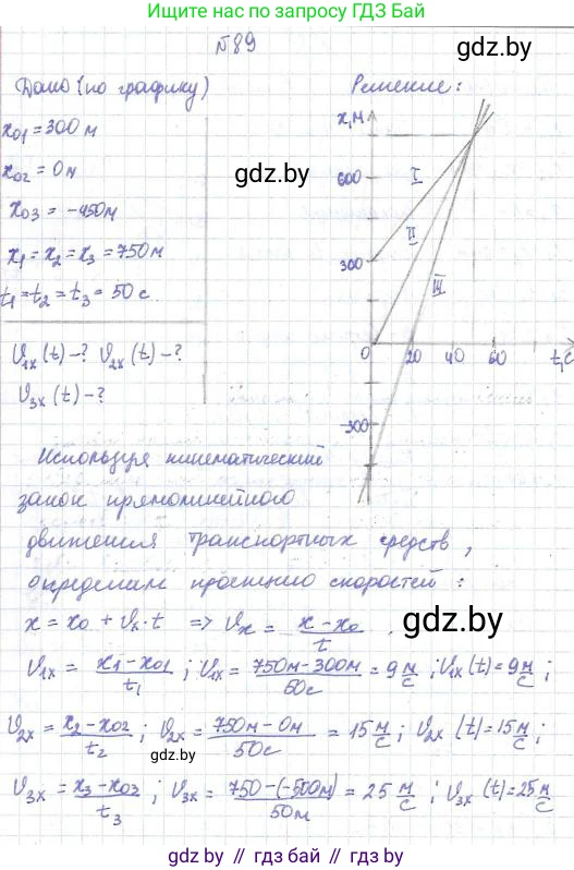 Физика, 9 класс Сборник задач, авторы: Исаченкова Лариса Артёмовна, Дорофейчик Владимир Владимирович, Захаревич Екатерина Васильевна, Пальчик Геннадий Владимирович, издательство Аверсэв, Минск, 2021, страница 26, номер 89, Решение 2