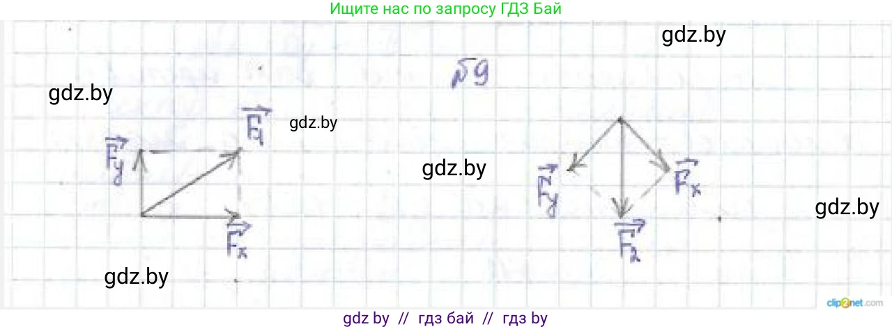 Физика, 9 класс Сборник задач, авторы: Исаченкова Лариса Артёмовна, Дорофейчик Владимир Владимирович, Захаревич Екатерина Васильевна, Пальчик Геннадий Владимирович, издательство Аверсэв, Минск, 2021, страница 11, номер 9, Решение 2