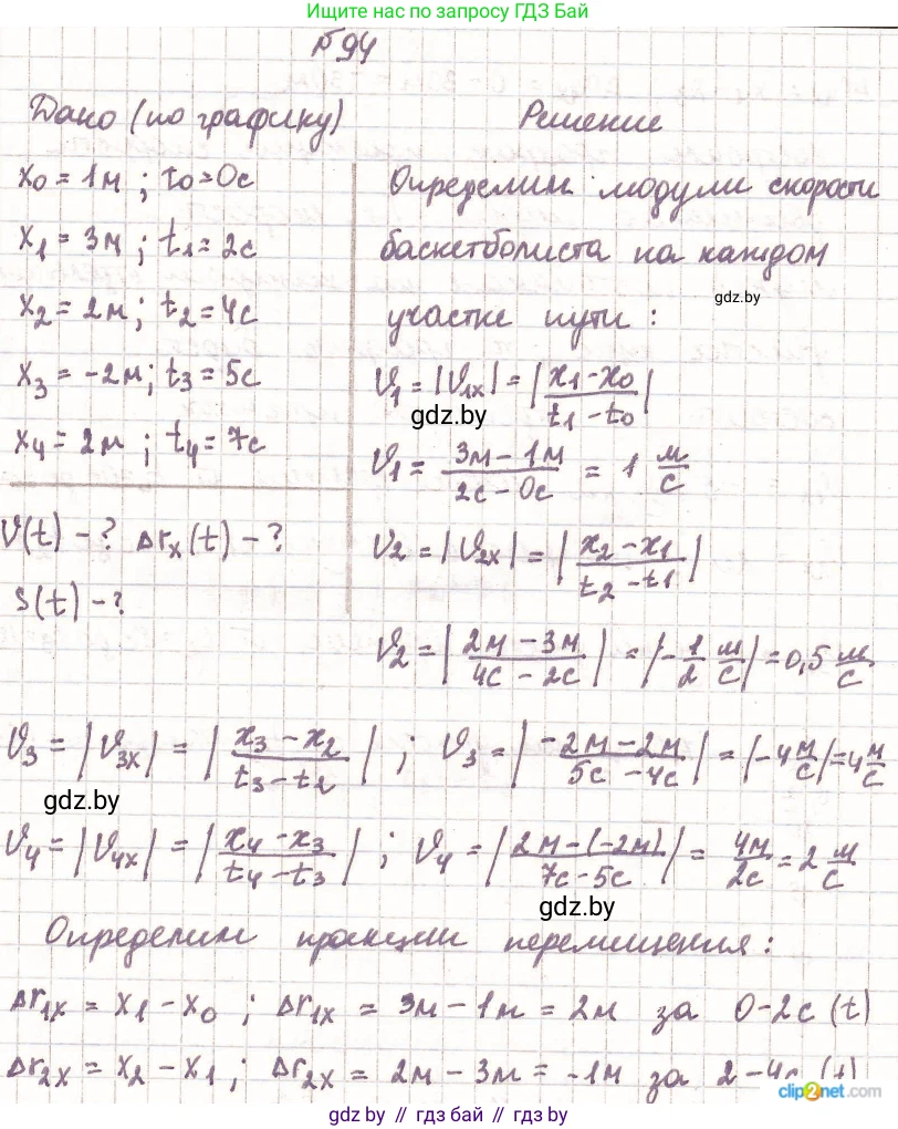 Физика, 9 класс Сборник задач, авторы: Исаченкова Лариса Артёмовна, Дорофейчик Владимир Владимирович, Захаревич Екатерина Васильевна, Пальчик Геннадий Владимирович, издательство Аверсэв, Минск, 2021, страница 28, номер 94, Решение 2