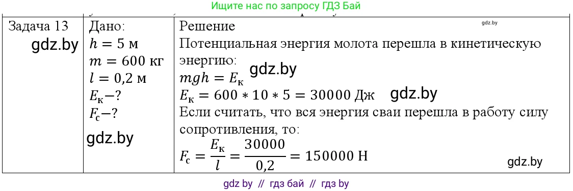 Физика, 9 класс Учебник, авторы: Исаченкова Лариса Артёмовна, Сокольский Анатолий Алексеевич, Захаревич Екатерина Васильевна, издательство Народная асвета, Минск, 2019, страница 178, номер 13, Решение 1