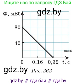 Физика, 10 класс Сборник задач, авторы: Дорофейчик Владимир Владимирович, Белая Ольга Николаевна, издательство Национальный институт образования, Минск, 2022, страница 251, номер 1106, Условие (продолжение 2)