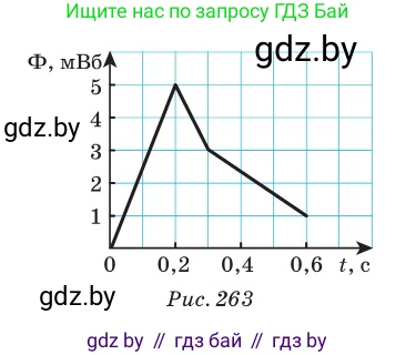 Физика, 10 класс Сборник задач, авторы: Дорофейчик Владимир Владимирович, Белая Ольга Николаевна, издательство Национальный институт образования, Минск, 2022, страница 251, номер 1107, Условие (продолжение 2)