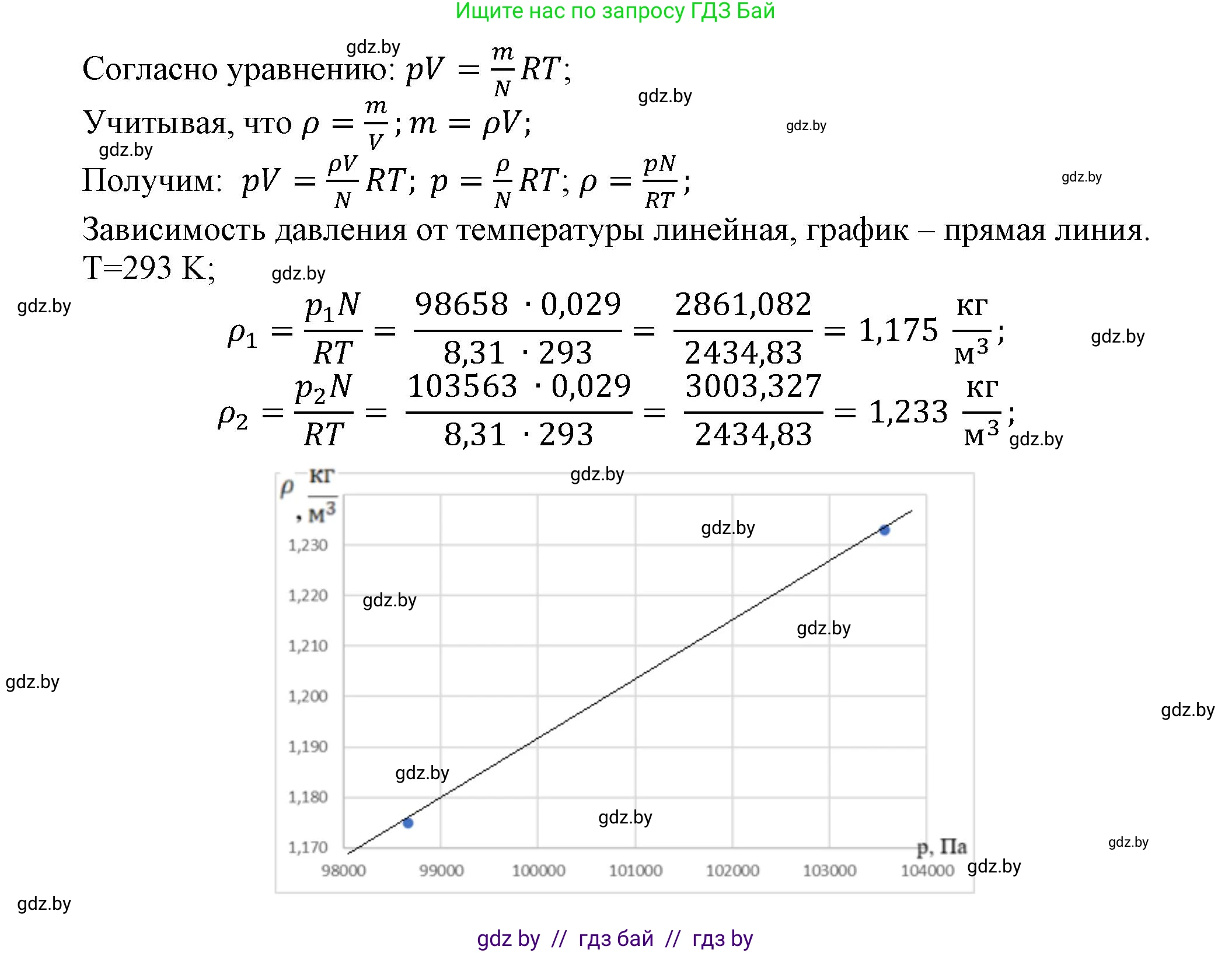 Физика, 10 класс Тетрадь для лабораторных работ, авторы: Громыко Елена Владимировна, Зенькович Владимир Иванович, Луцевич Александр Александрович, Слесарь Инесса Эдуардовна, издательство Аверсэв, Минск, 2015, белого цвета, страница 4, Решение (продолжение 3)