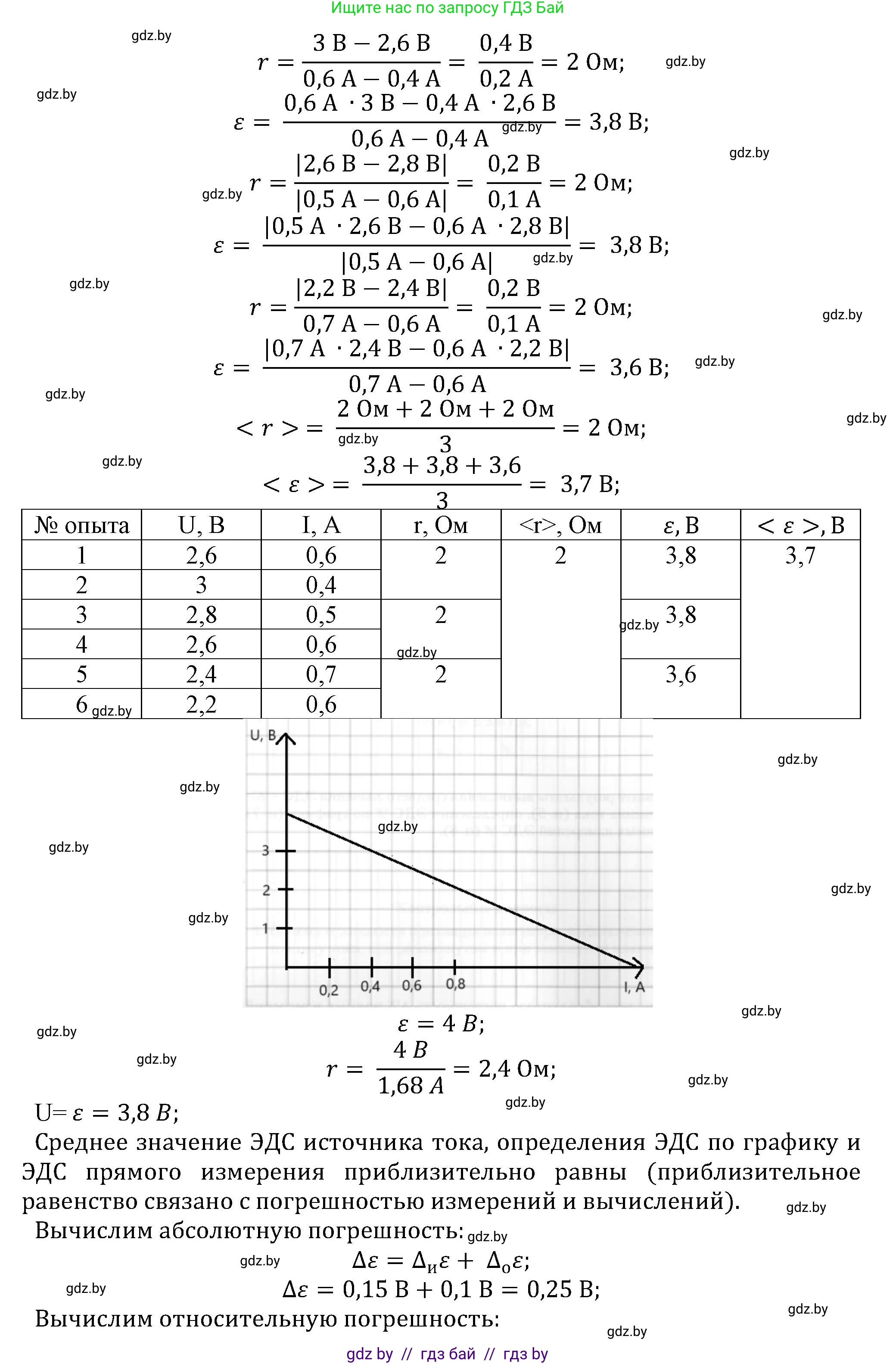 Физика, 10 класс Тетрадь для лабораторных работ, авторы: Громыко Елена Владимировна, Зенькович Владимир Иванович, Луцевич Александр Александрович, Слесарь Инесса Эдуардовна, издательство Аверсэв, Минск, 2015, белого цвета, страница 36, Решение (продолжение 2)